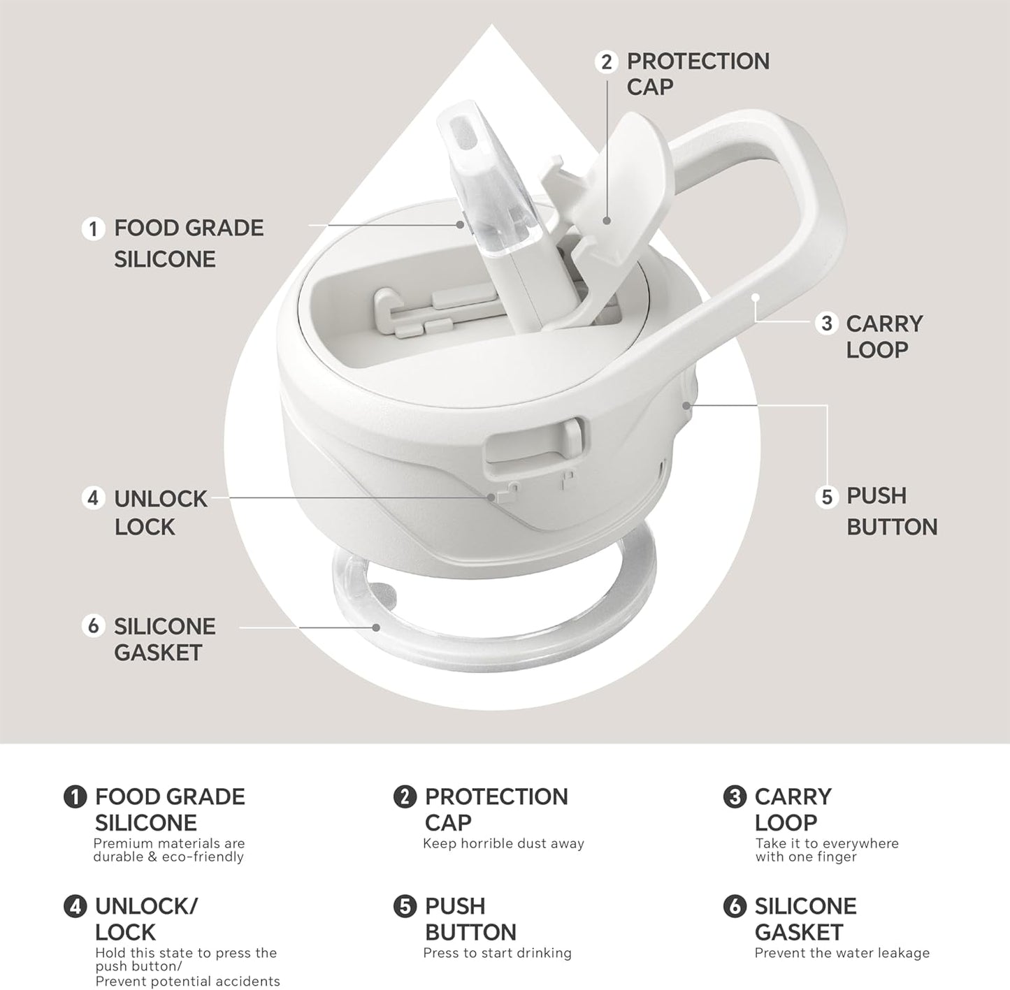 IDEUS Insulated Stainless Steel Water Bottle with 2 Leak-Proof Lids, Thermal Water Flask for Hiking Biking, 24oz, White