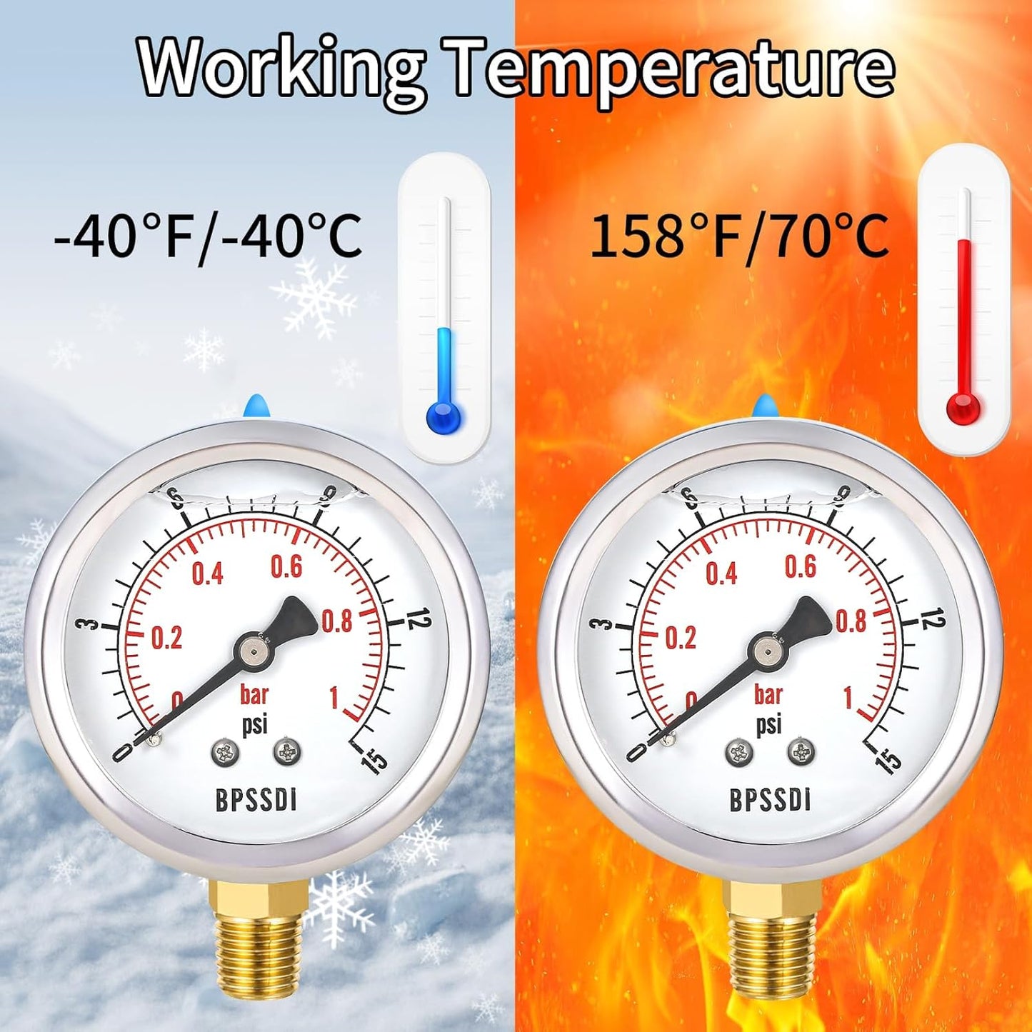 0-15 Psi Glycerin Liquid Filled Low Pressure Gauge, 2.5" Dial Size, 1/4" NPT Lower Mount, 304 Stainless Steel Case, for Water Pipe, HVAC, Water Oil Air Pressure Test