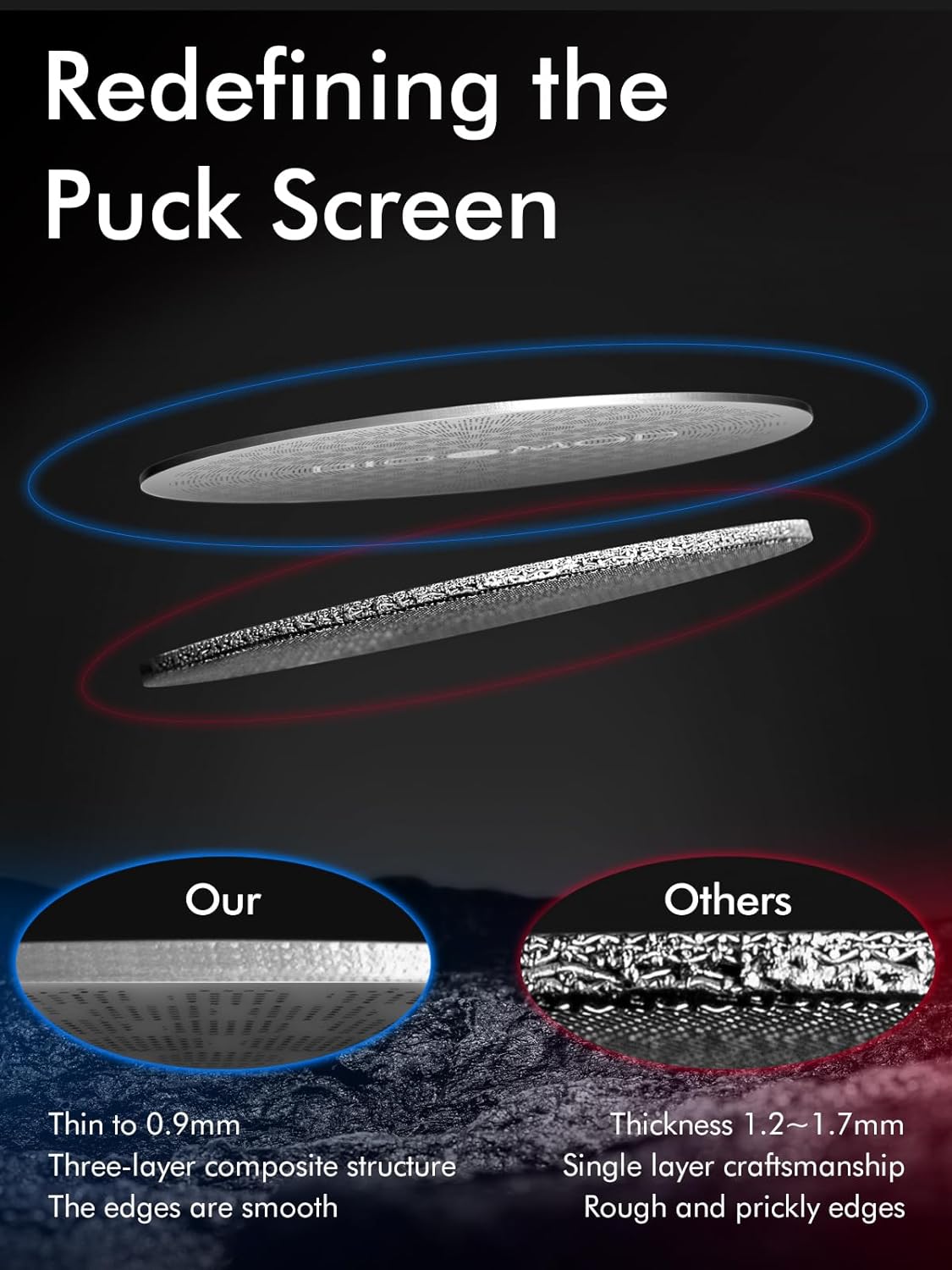 2pack 51mm Espresso Puck Screen, 0.9mm 150μm Ultra Thin Coffee Espresso Filter Screen - Mesh Reusable Filter for Espresso Portafilter Filter Basket 51mm