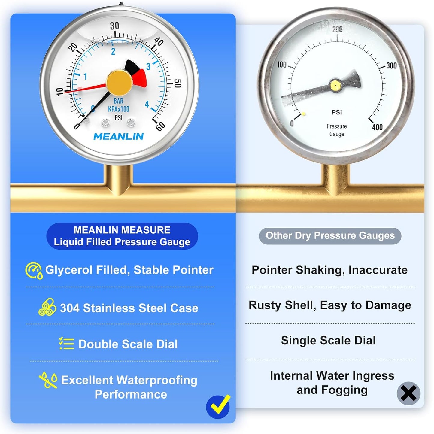 MEANLIN MEASURE 0~60Psi Stainless Steel 1/4" NPT 2.5" FACE DIAL with Reset Pointer Liquid Filled Pressure Gauge WOG Water Oil Air, Back Mount, with Brass Hex Bushing