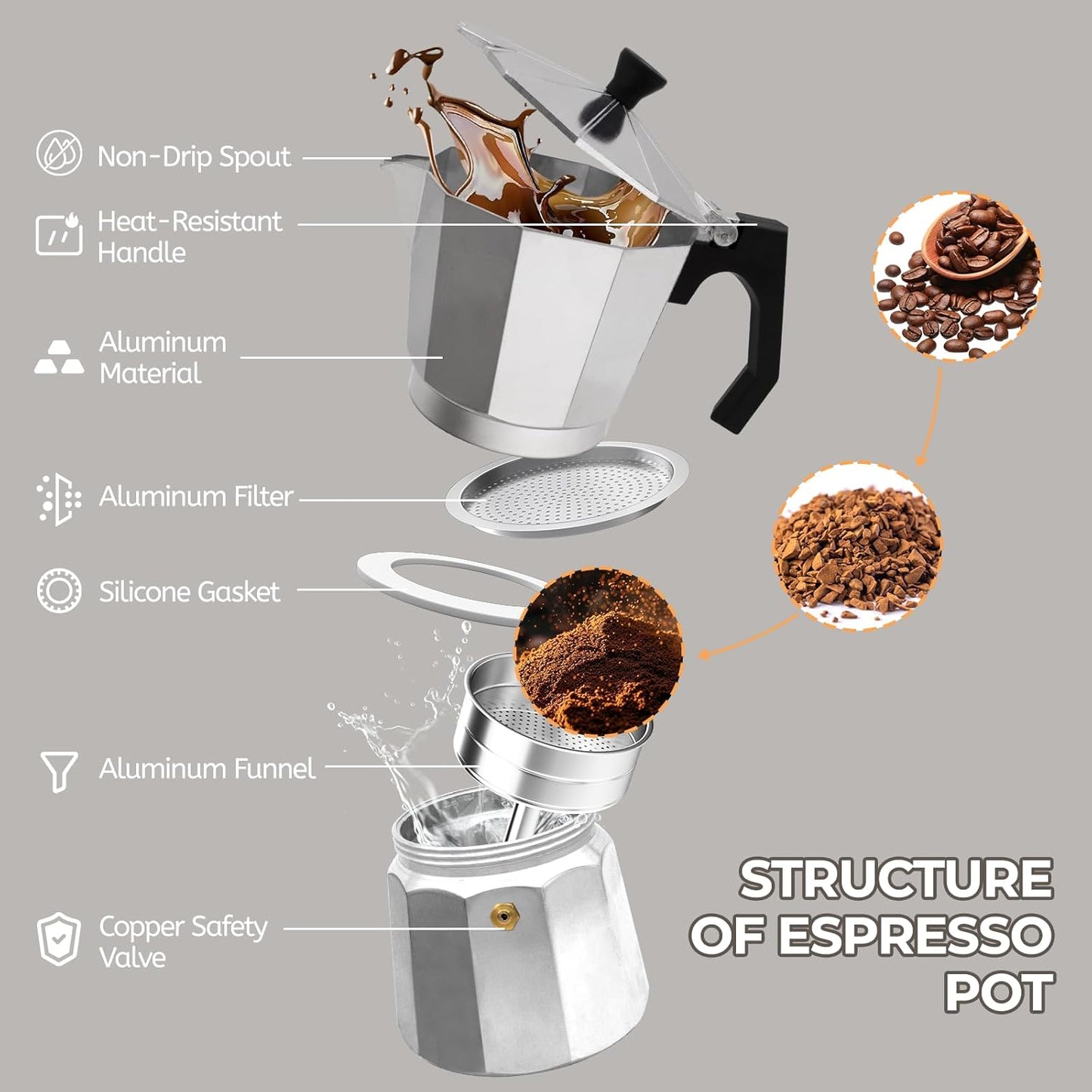 Aluminum 3 Cup 150ml Moka Pot Express Coffee Maker Stovetop Espresso Percolator Coffeemaker Italian Classic Style Brewing Greca Cafe Mocha Machine for Cafeteras Lover Camping Travel and Home Use 5oz