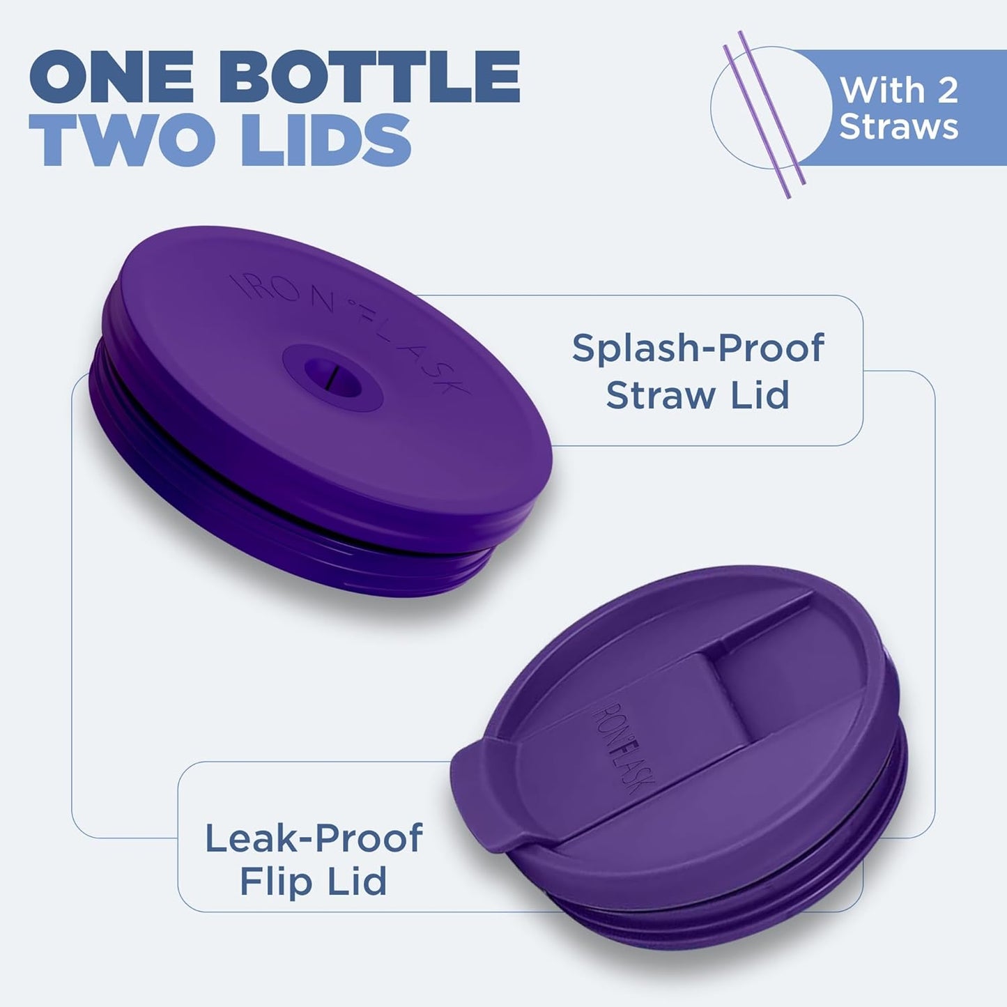 IRON °FLASK Co-Pilot Insulated Mug w/Straw & Flip Cap Lids - Cup Holder Bottle for Hot, Cold Drink - Leak-Proof - Water, Coffee Portable Travel Mug - Cobalt Blue, 40 Oz