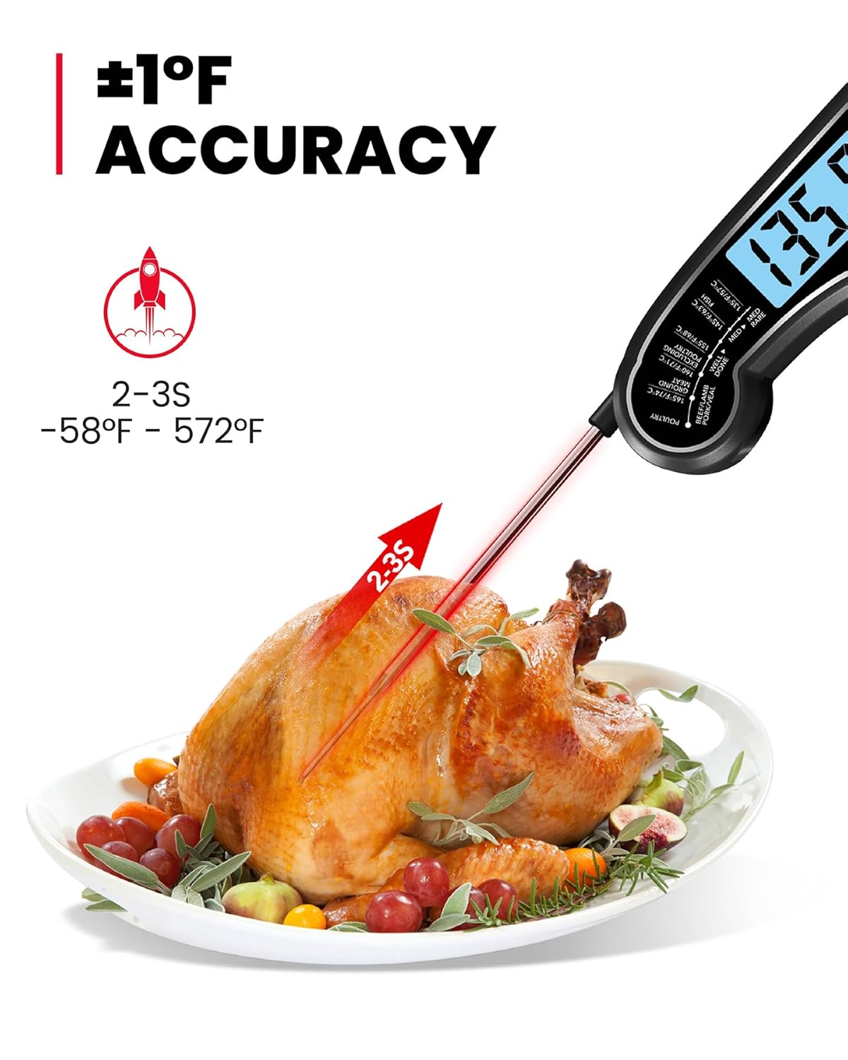 TEMOLA Meat Thermometer, Instant Read Food Thermometer with LCD Backlight Calibration, Waterproof Ultra Fast Digital Cooking Thermometer for Candy Deep Fry Liquids Beef Kitchen Baking Smoker Grill BBQ