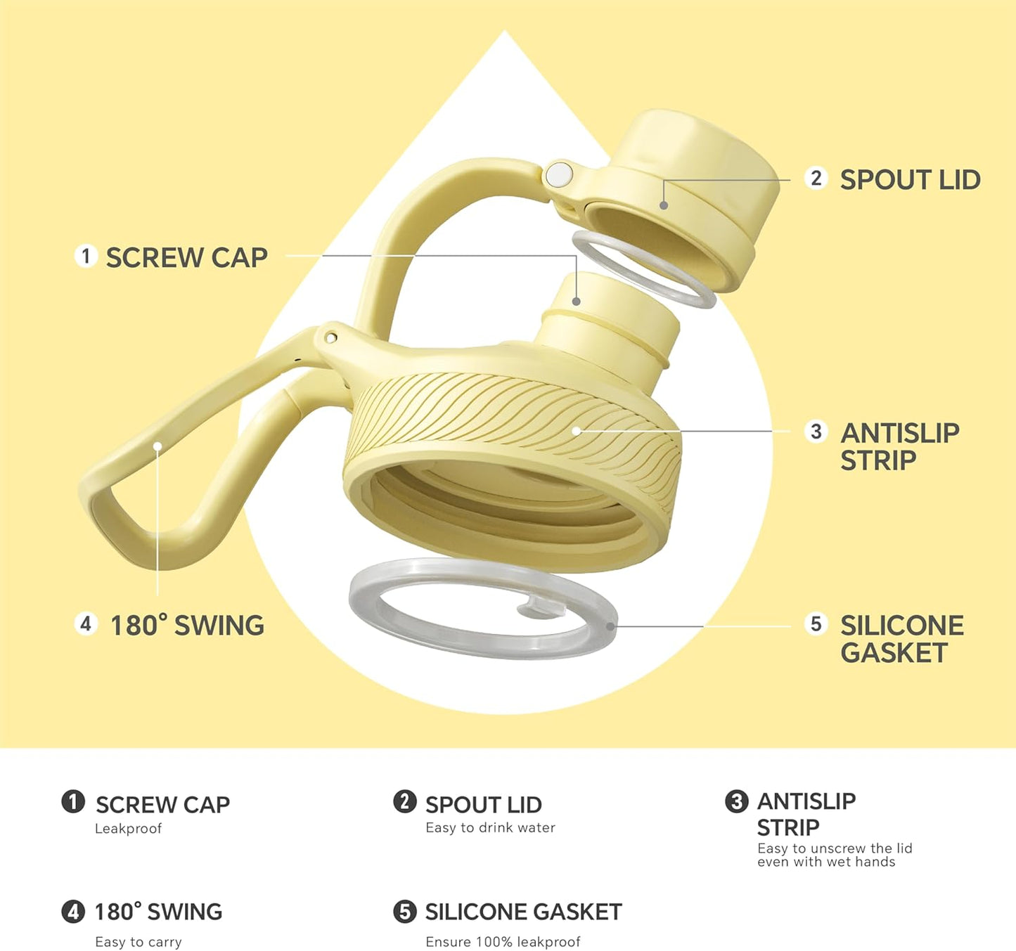 IDEUS Insulated Stainless Steel Water Bottle with 2 Leak-Proof Lids, Thermal Water Flask for Hiking Biking, 24oz, Light Yellow