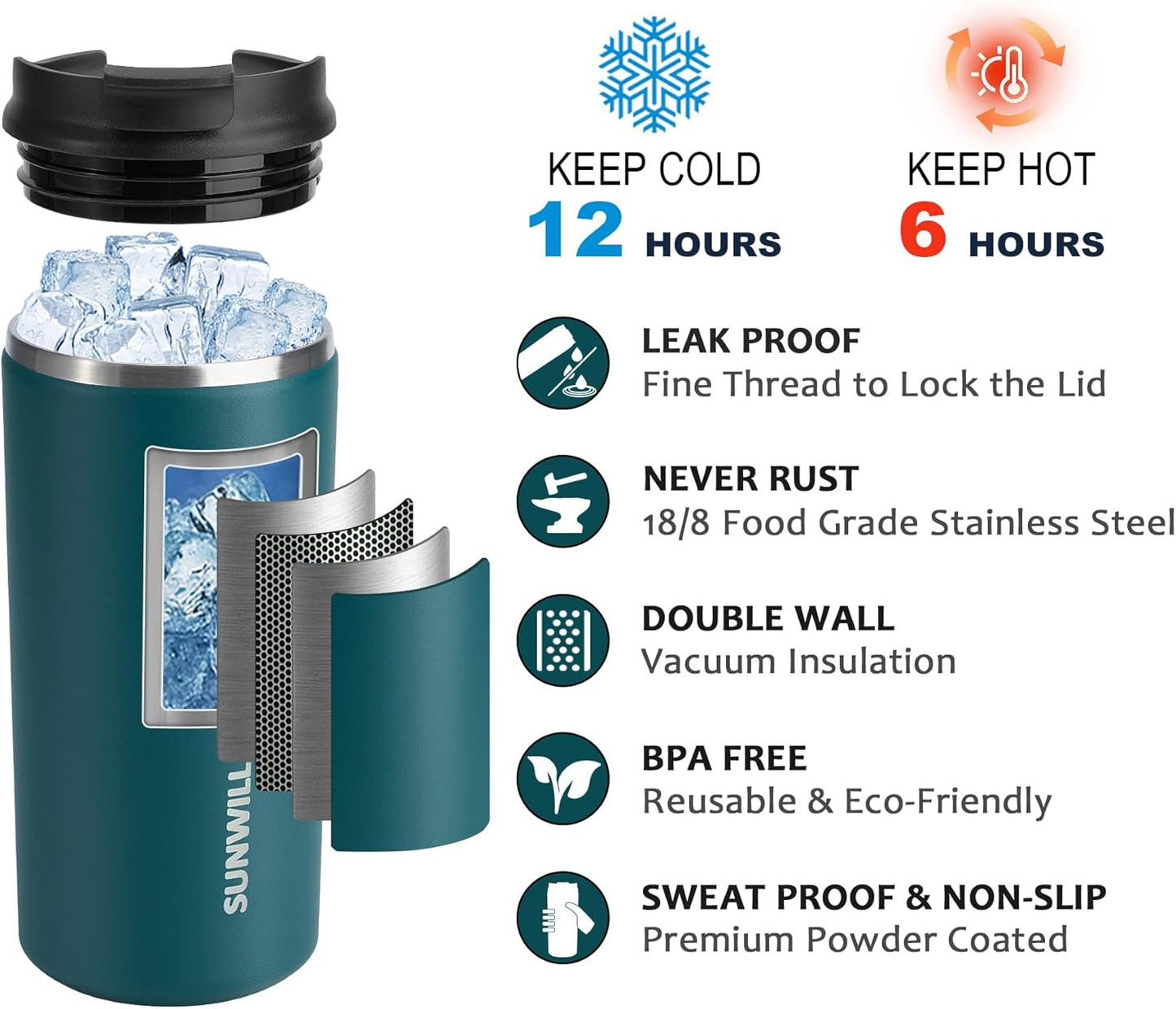 SUNWILL Insulated Coffee Mug with Lid, Leak Proof Tumbler Stainless Steel, 12 oz Travel Cup for Office, Home, Powder Coated Peacock Blue