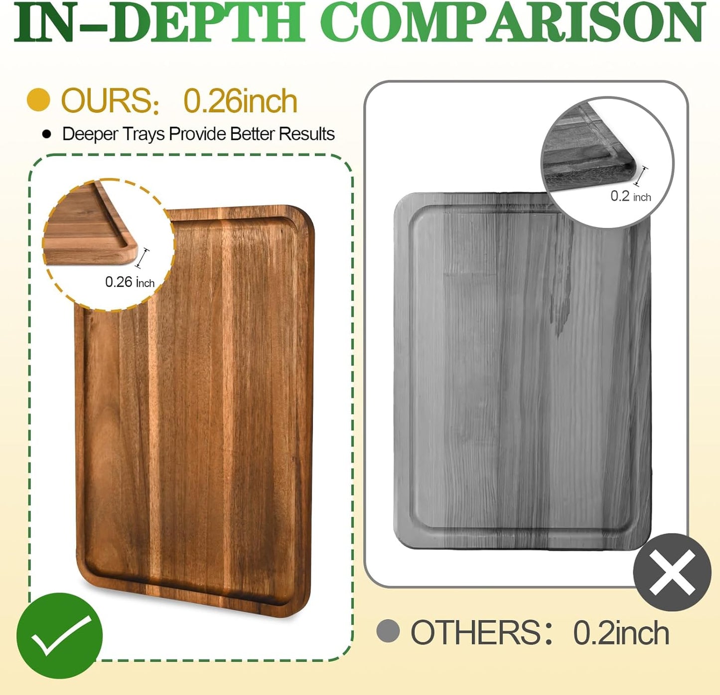 2 Pcs Acacia Wood Serving Tray, Charcuterie Boards Rectangular Wooden Platter, Large Serving Tray Wood Kitchen Display Tray for Food, Cookie, Dessert, Fruit, Snack, Vegetable, 13" x 9" x 0.6"