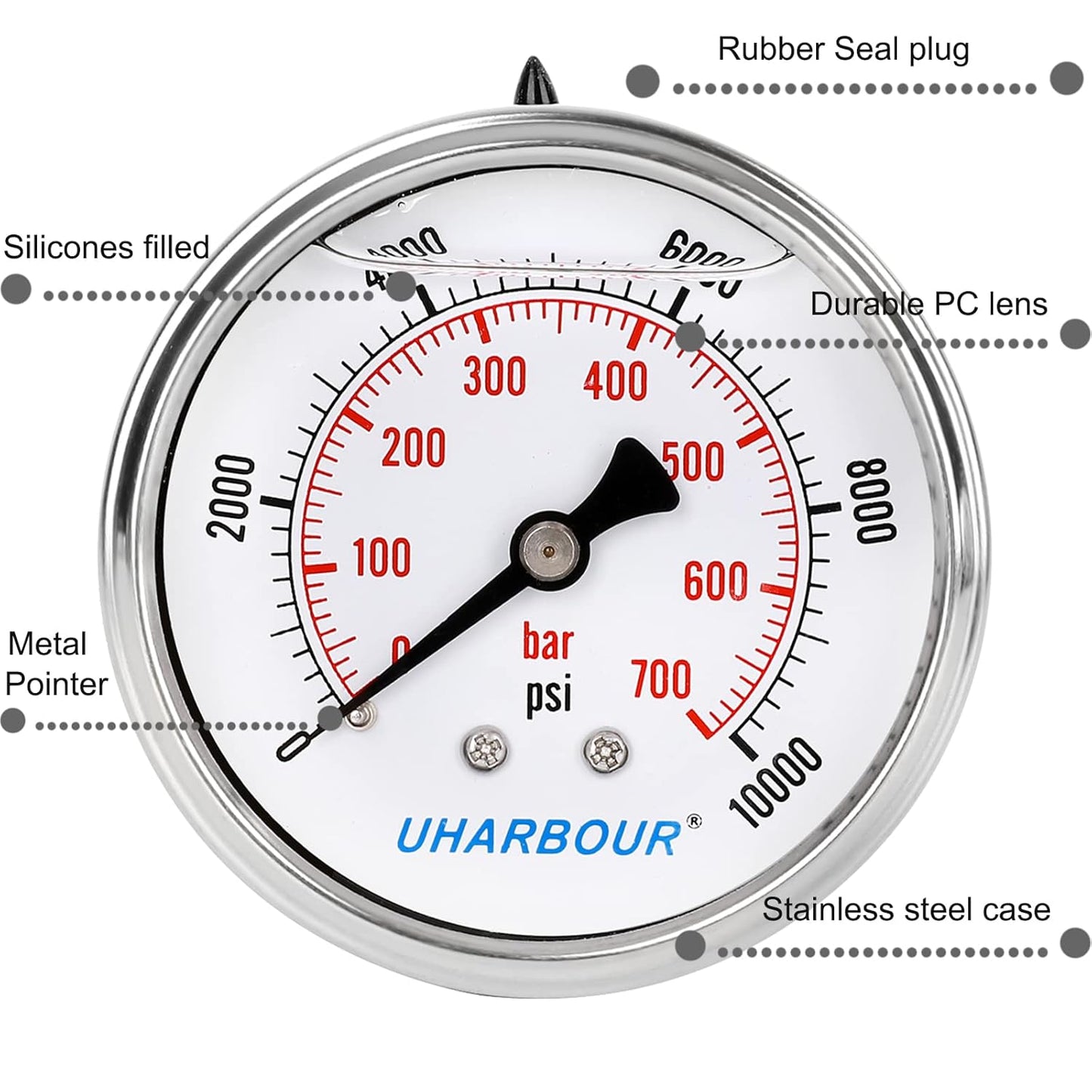 Glycerin Filled Pressure Gauge 10000psi/700bar, Stainless Steel case, Brass Inside Construction, 2-1/2" dial, 1/4" NPT Back Connection.…
