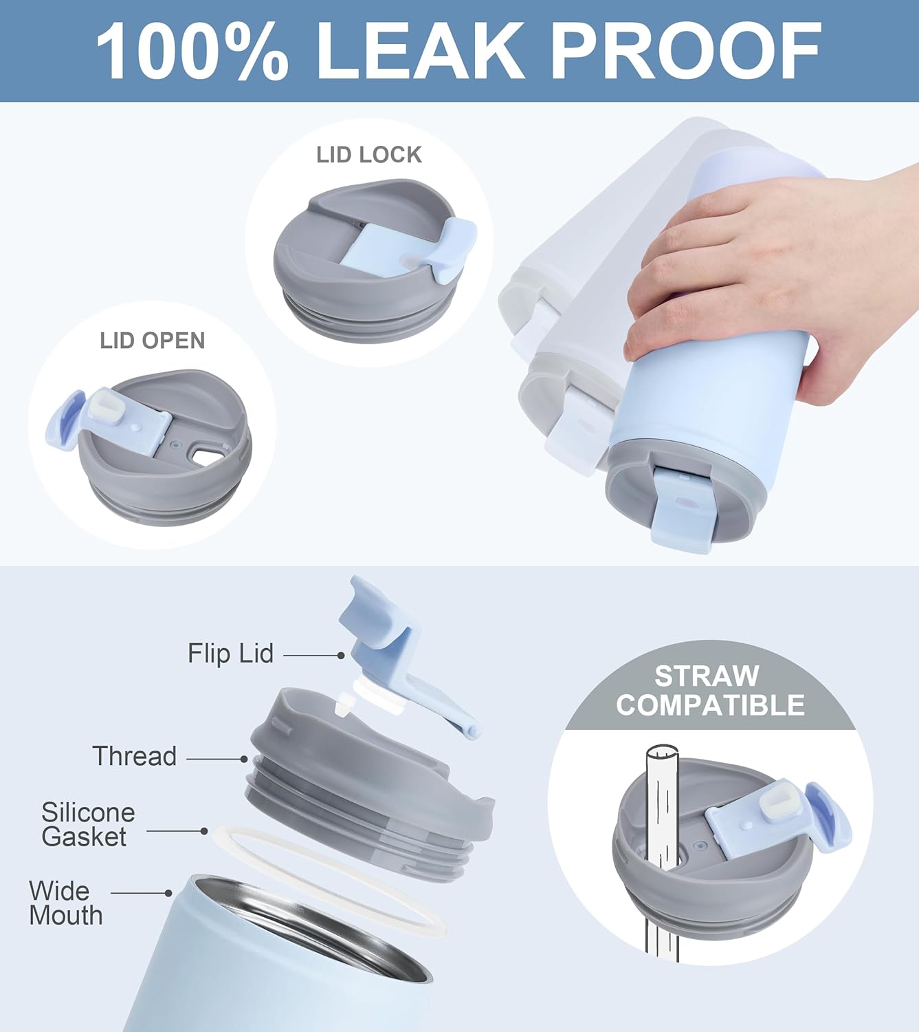 SUNWILL Travel Coffee Mug with Lid, Leak Proof Tumbler Stainless Steel, 16 oz Insulated Cup for Water, Tea, Ice, Powder Coated Iceberg