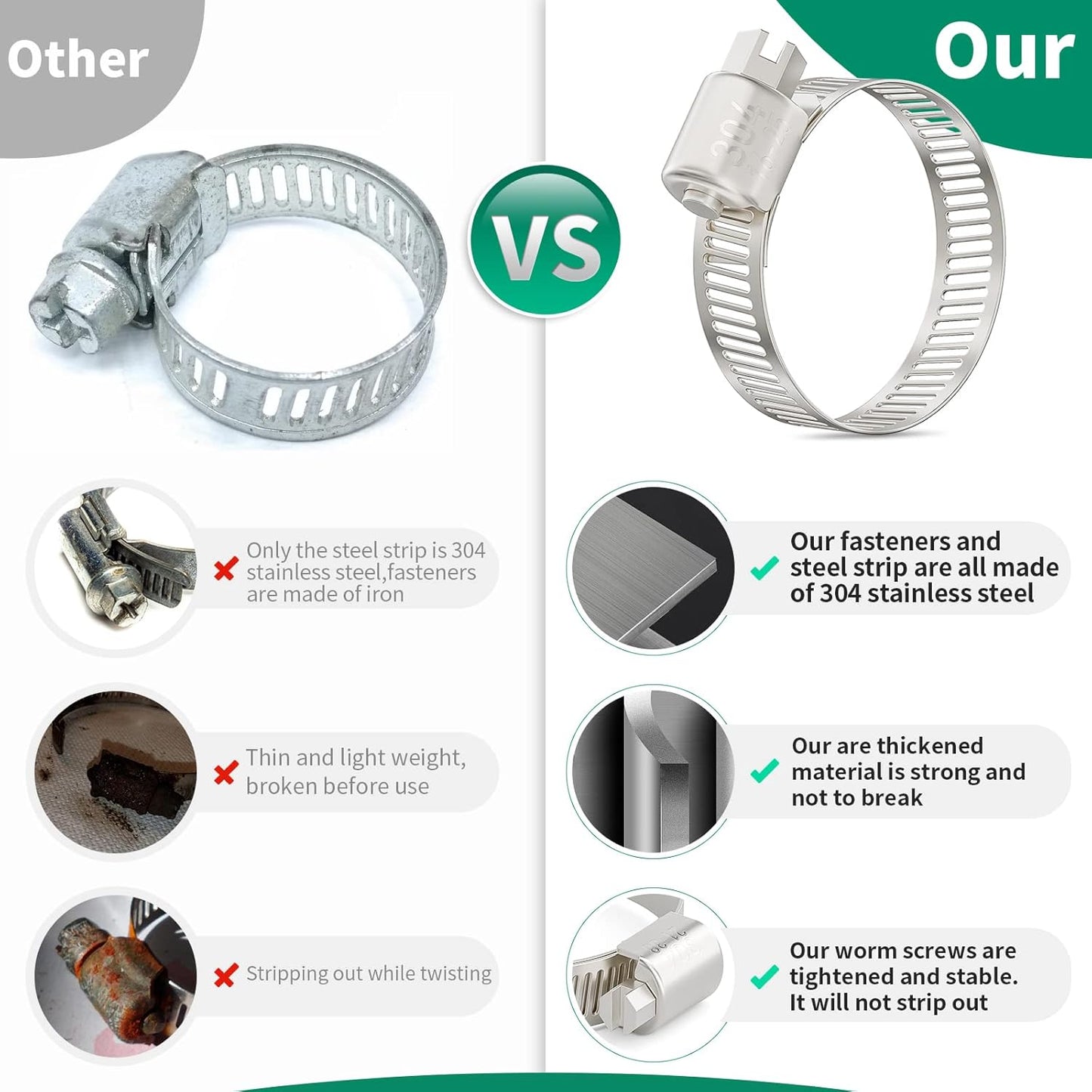 10PCS Hose Clamps Stainless Steel Adjustable 1"–2"(27-51mm) Worm Gear Hose Clamp, Heavy Duty Metal Small Hose Clamps for Automotive, Pipe, Radiator Plumbing, Fuel Line