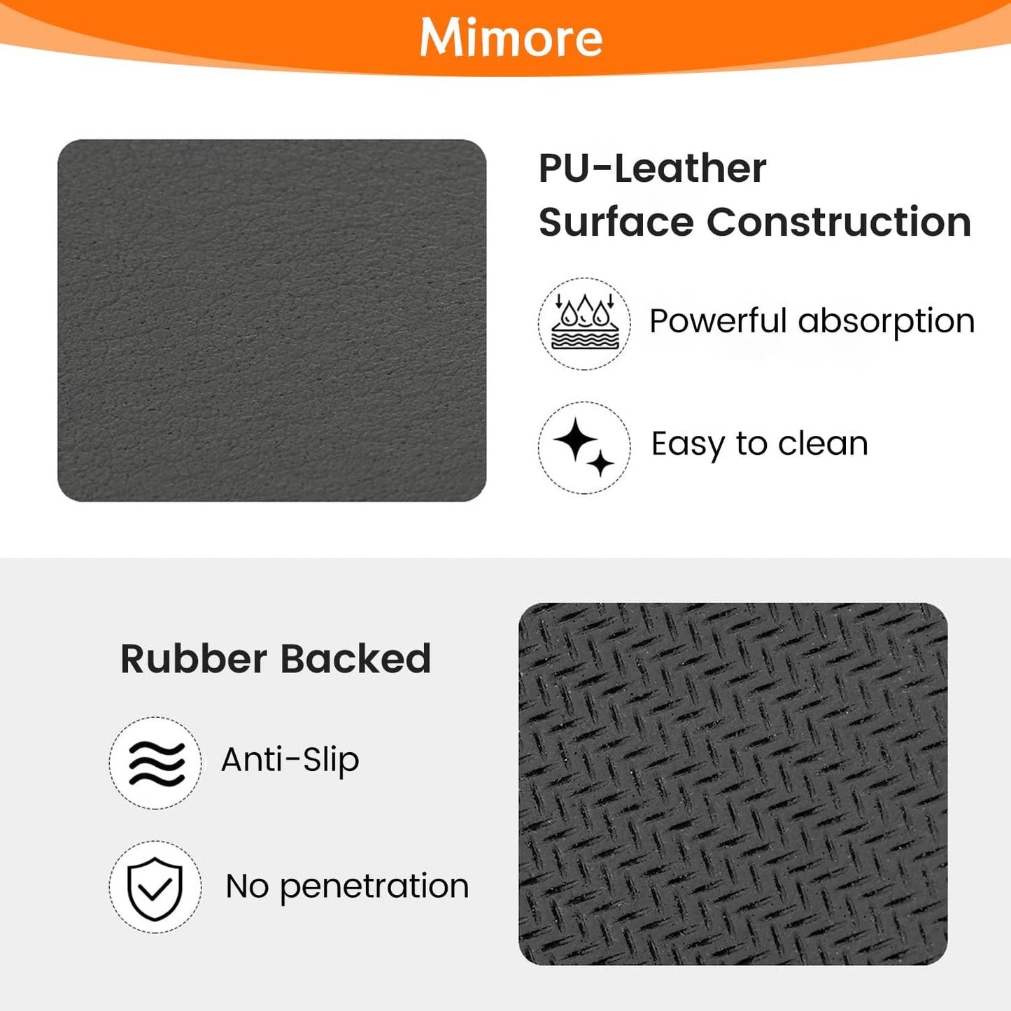 Mimore Coffee Mat - 18x24 Inch Grey Countertop Mat - Absorbent, Hides Stains, Rubber Backed - Dish Drying Mat Fits Under Coffee Maker or Espresso Machine (Compatible with Ninja Luxe Cafe)