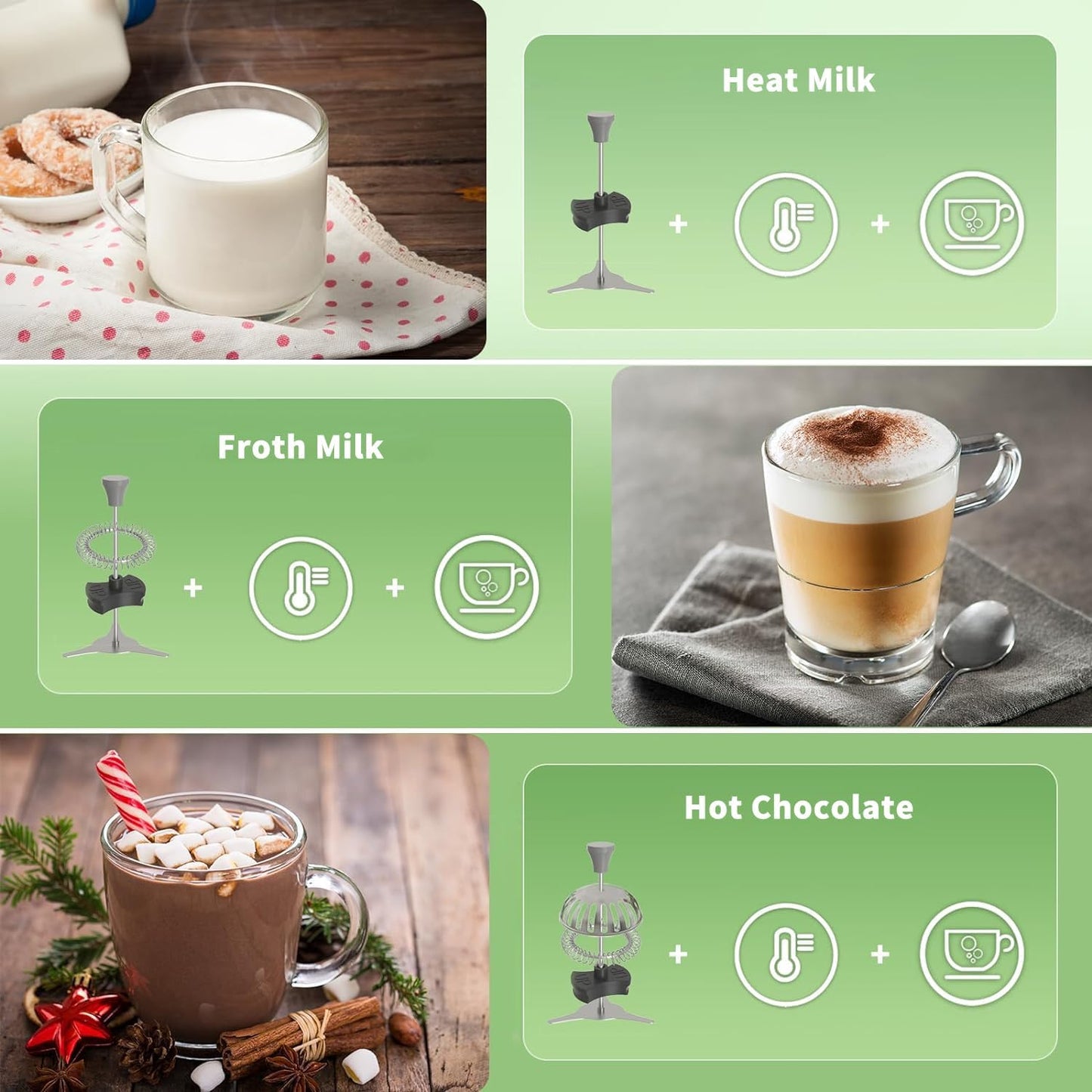 Maestri House Milk Frother, 21OZ Variable Temp and Froth Thickness Milk Frother and Steamer, Smart Touch Control Milk Warmer, Dishwasher Safe, Memory Function for Latte Cappuccino Hot Chocolate