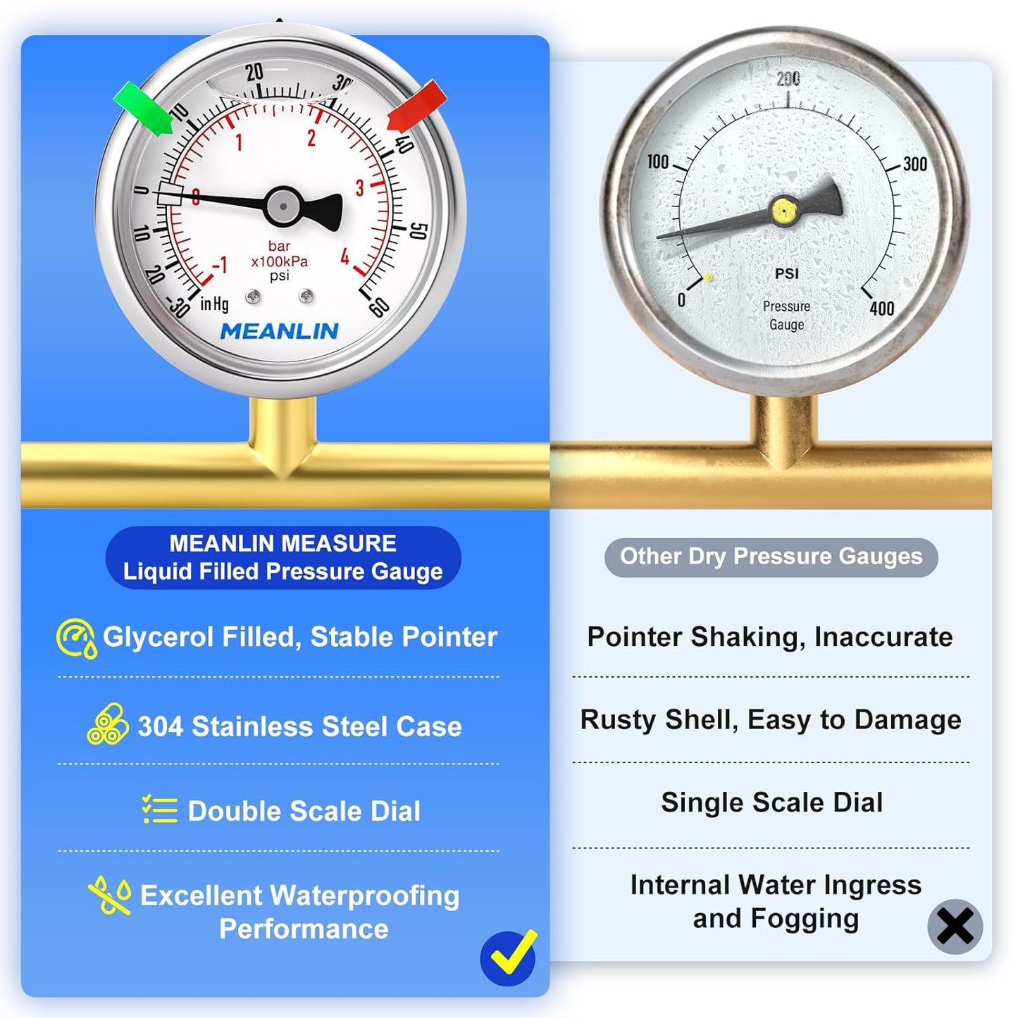MEANLIN MEASURE -30inHG~60Psi Vacuum Pressure Gauge 1/8" NPT 2.5" FACE DIAL, Stainless Steel Liquid Filled Pressure Gauge WOG Water Oil Air Center Back Mount (with 2PCS Snaps)