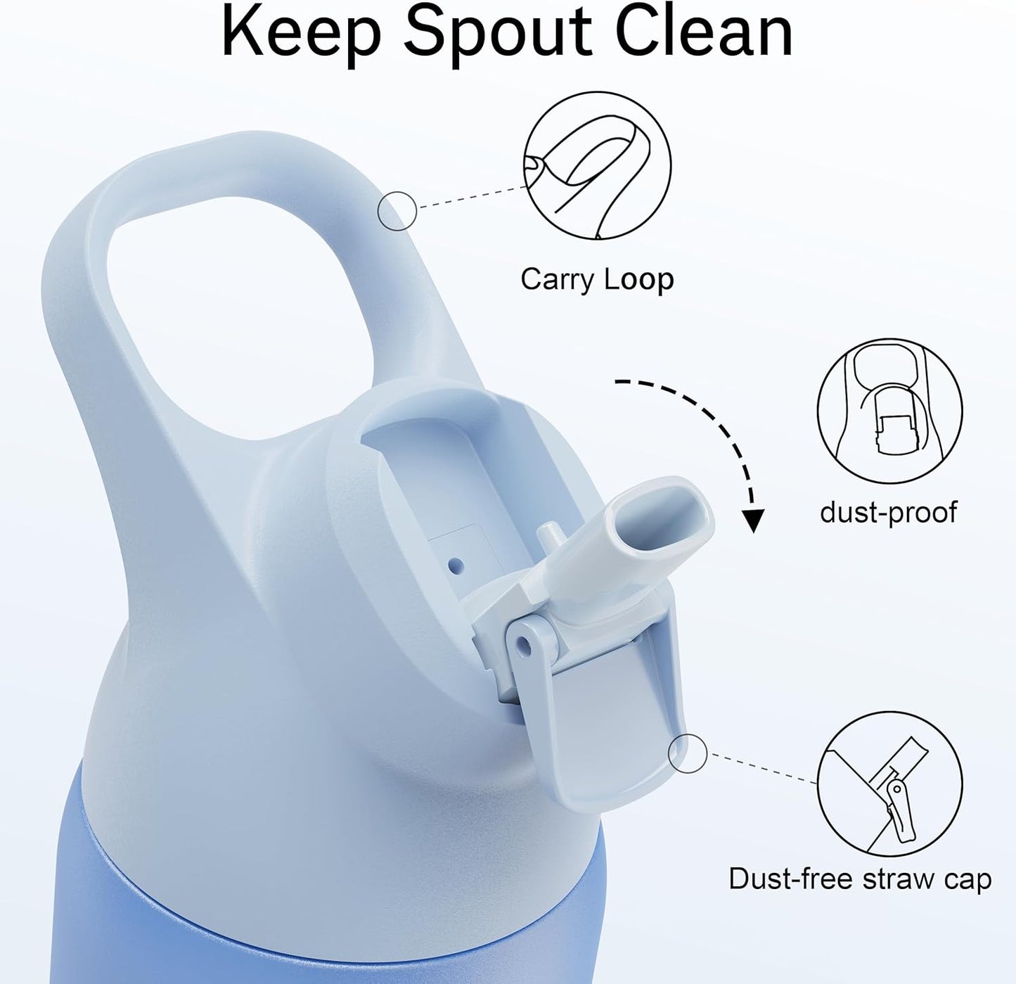 Insulated Water Bottle with Straw - Encool Stainless Steel Water Bottle, Reusable Leakproof and BPA-Free for Sports, Travel, Cold for 24 Hours, 24 oz, Ocean