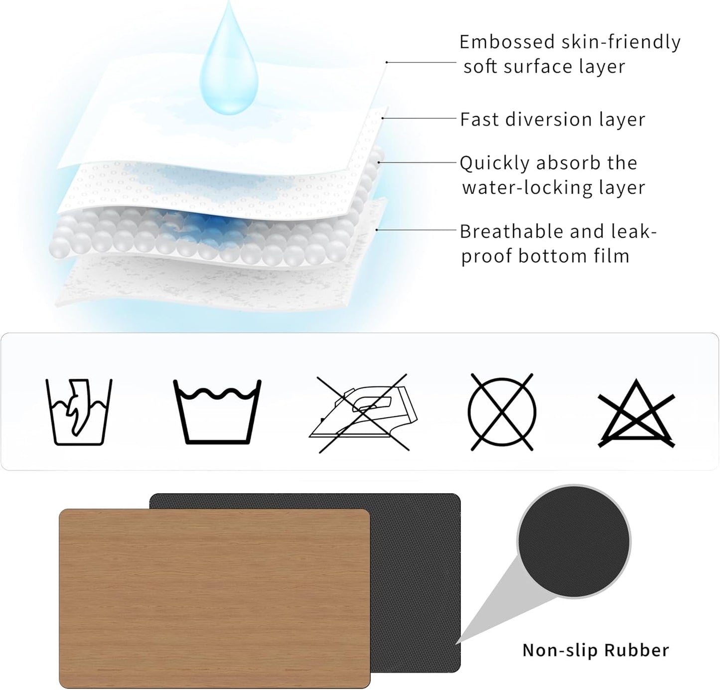 Coffee Mat Coffee Bar Mat - Absorbent Rubber Backed Coffee Pot Cup Holder Quick Drying Mats Fit Under Coffee Maker Espresso Machine Coffee Bar Accessories Kitchen Counter Dish Drying Mat 23"x15", Wood