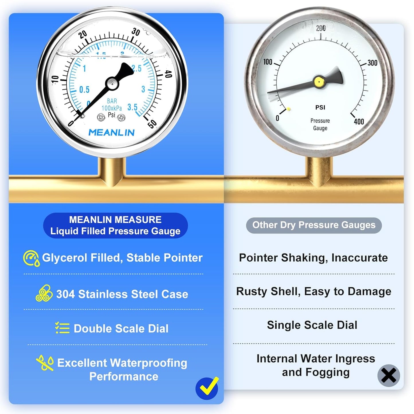 MEANLIN MEASURE 0~50Psi Liquid Filled Pressure Gauge Stainless Steel with 316 Stainless Steel Joint 1/4" NPT 2.5" FACE DIAL for Pool Sand Filter Water Oil Air Pressure Test Center Back Mount