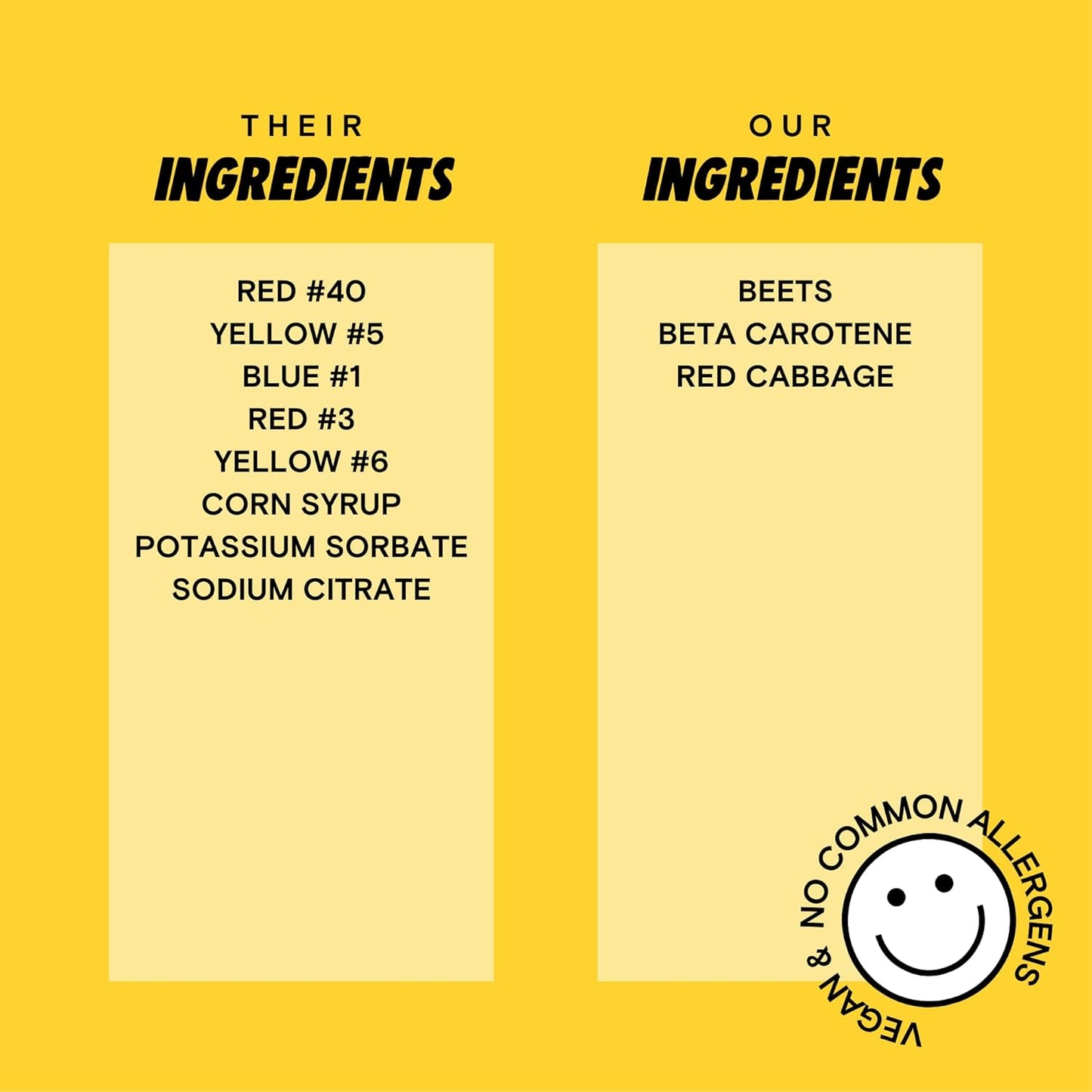 Plant-Based Food Color Variety Pack by Supernatural, Food Dye Powders, 4 Natural Colors, No Artificial Dyes, Gluten Free, Vegan (Pack of 4)