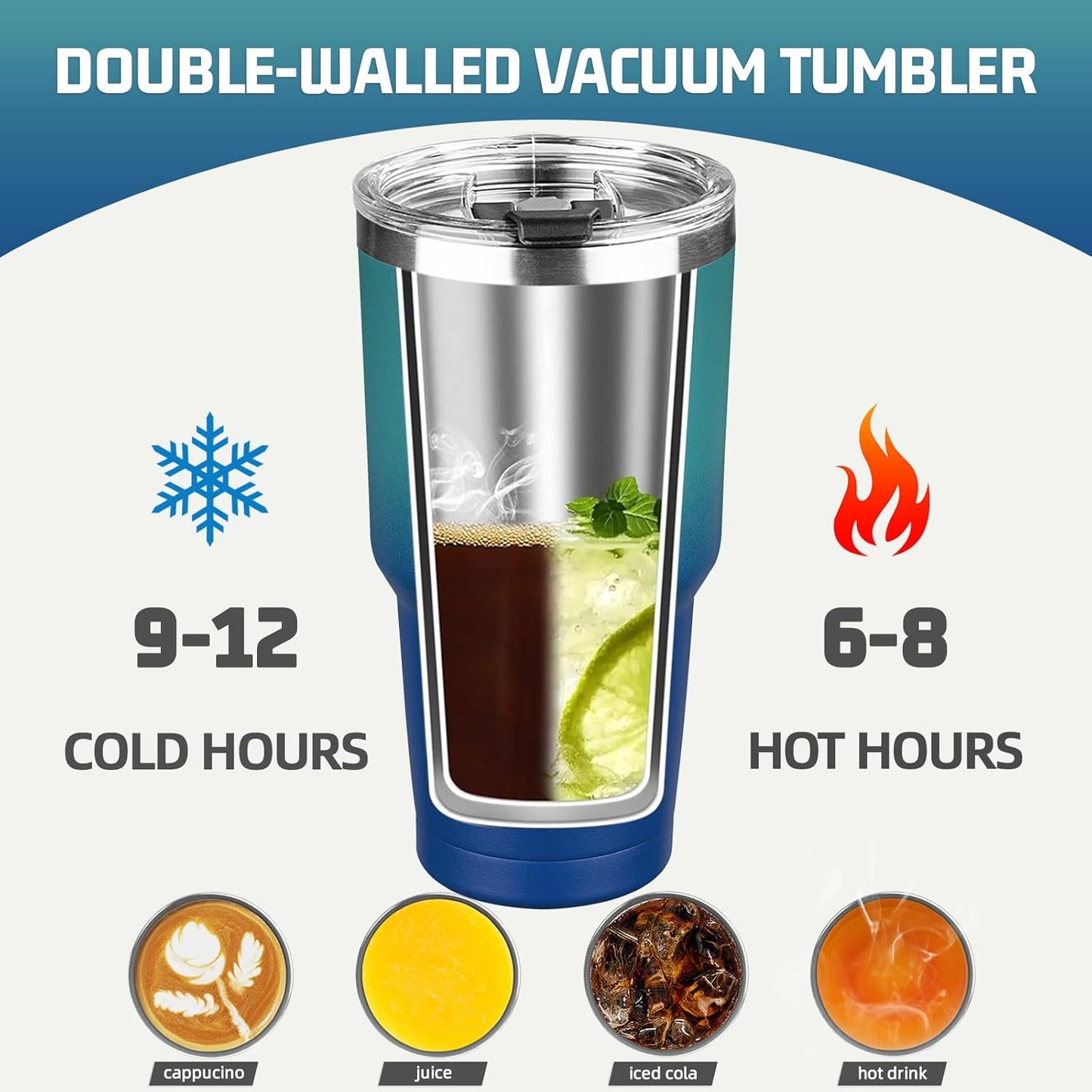 30 oz Tumbler with Lids and Straws, Stainless Steel Insulated Coffee Tumbler, Double Wall Vacuum Insulated Travel Mug Cup, Leakproof Thermal Coffee Cup for Hot and Cold Drinks (dark green blue)