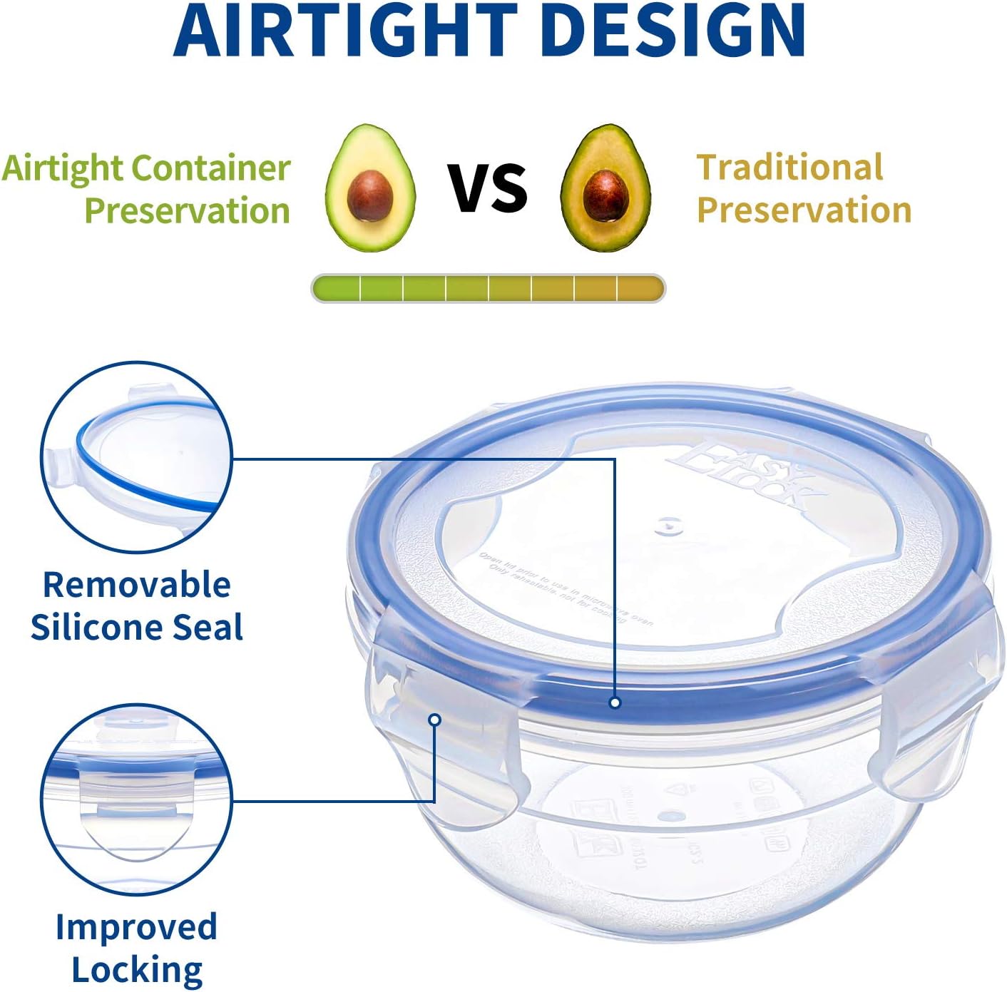 KIGI 4 PACK 20oz Plastic Round Bowls with Lid Leakproof Food Storage Container Set Small Meal Prep Containers Bento Box