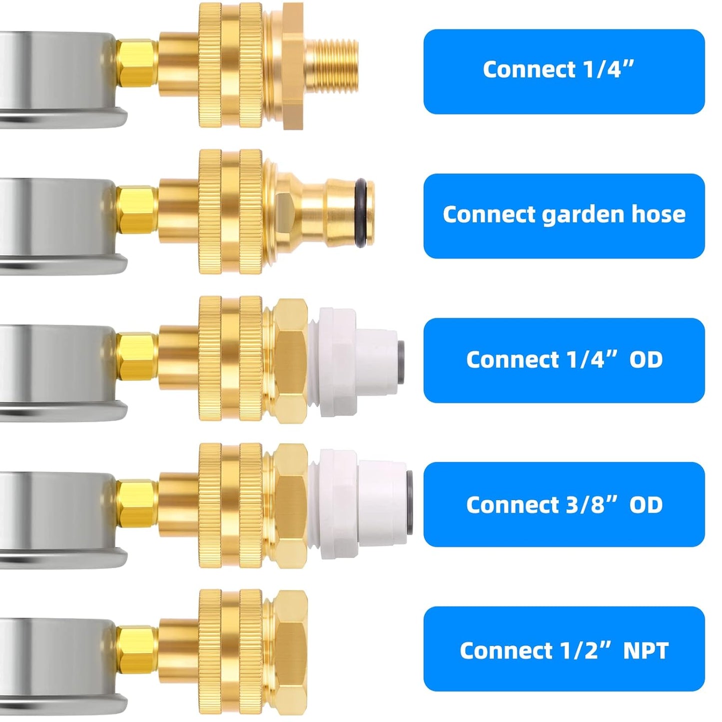 MEANLIN MEASURE 0~200Psi Stainless Steel Frame 3/4" Female Liquid Filled Pressure Gauge kit Plus 5 adapters, 2.5" FACE DIAL Multi-Purpose Pressure Gauge kit, Suitable for Gardens, Water Pipes, etc