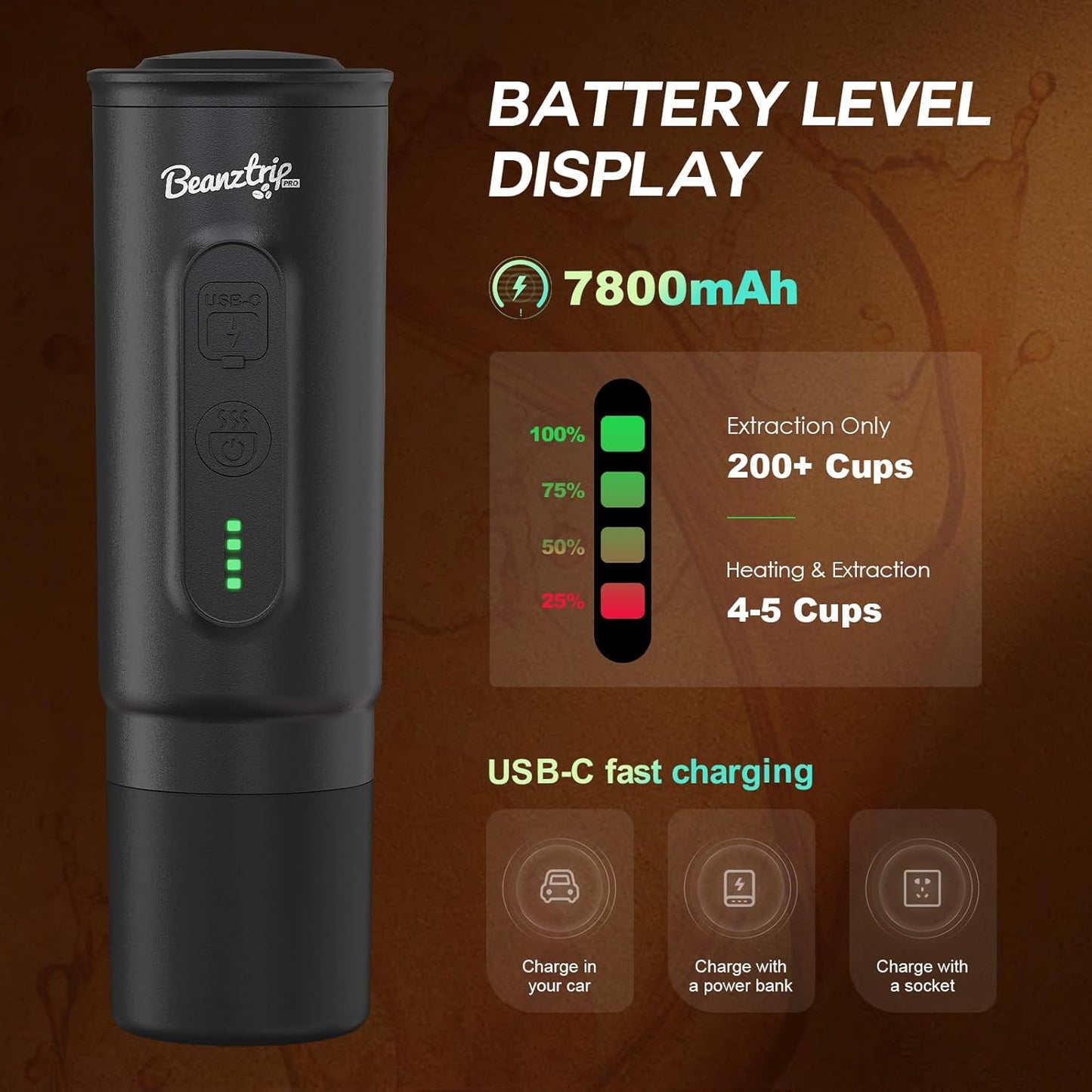 H02 PRO Portable Espresso Machine, Travel Electric Coffee Maker fits NS Capsule & Ground Coffee, 20 Bar Camping Small Mini Coffee Machine with Self-heating, Espresso Maker with Gift Box