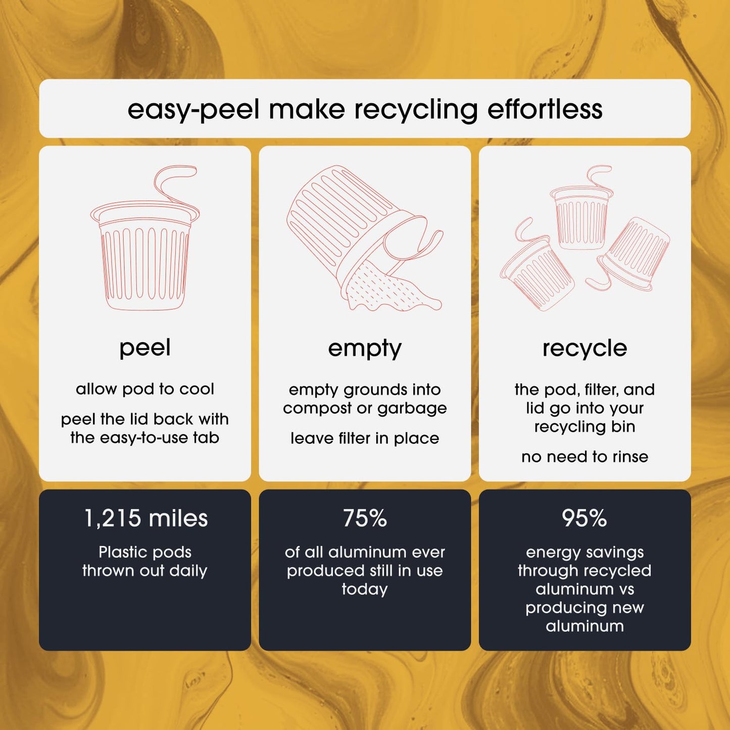 Cambio Roaster Donut Blend Keurig Coffee K Cups, Organic Light Roast Coffee Pods, Only Aluminum K Cup for More Flavor & Longer Lasting Freshness, Caffeinated Lower Acid Kcups for Keurig, 10 count