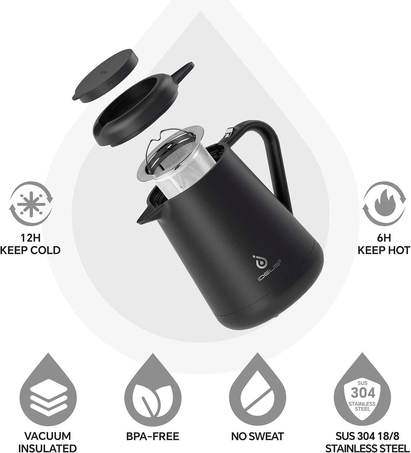 Ideus Insulated Pour Over Coffee Maker Set 20oz, Stainless Steel Coffee Pot Pour Over Set Camp Coffee Carafe BPA-Free with Dripper and Tea Infuser for Home, Office & Camping (Black)