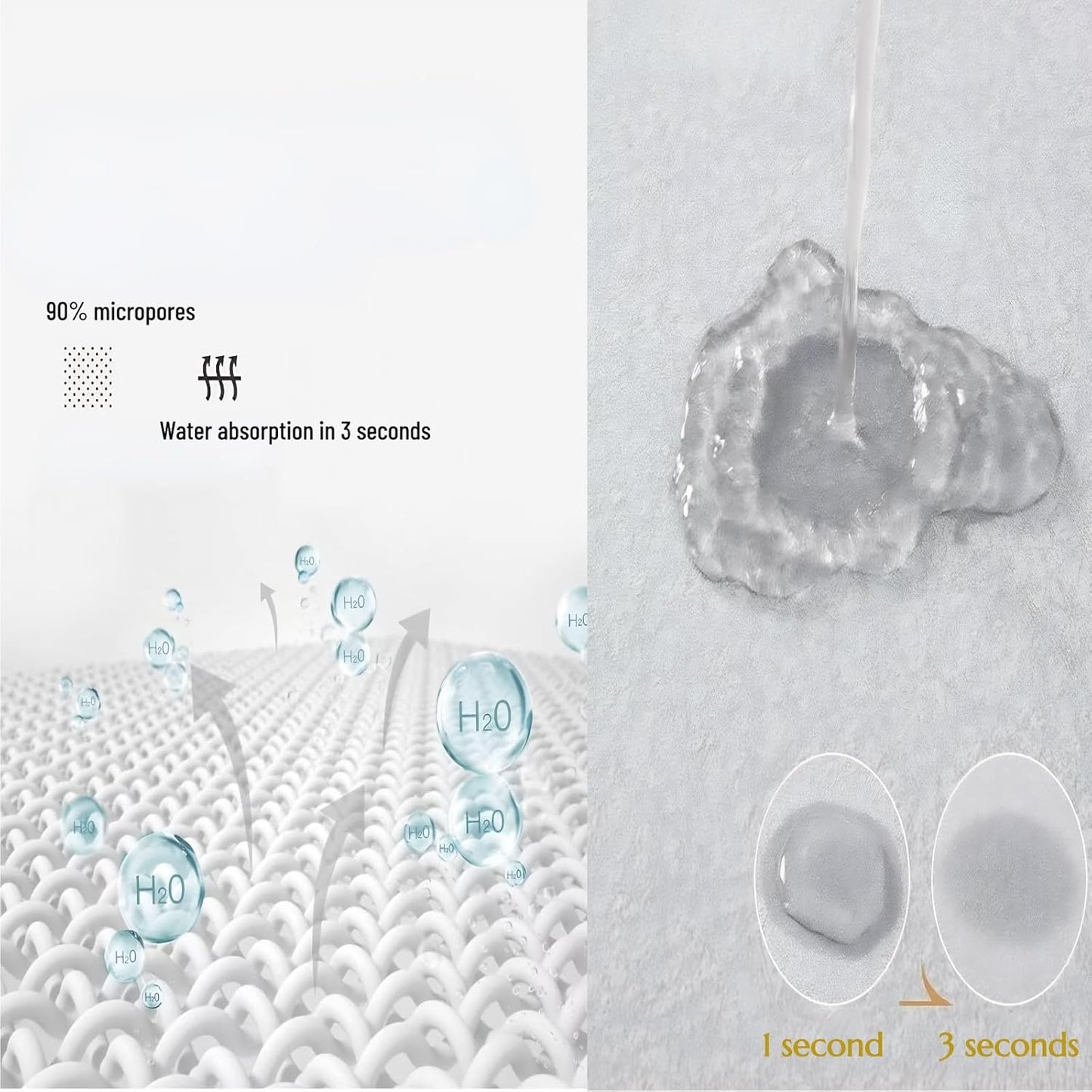 Coffee Mat Dish Drying Mat Quick Drying Hide Stain Rubber Backed Absorbent Coffee Bar Accessories 16"x20" Light Grey