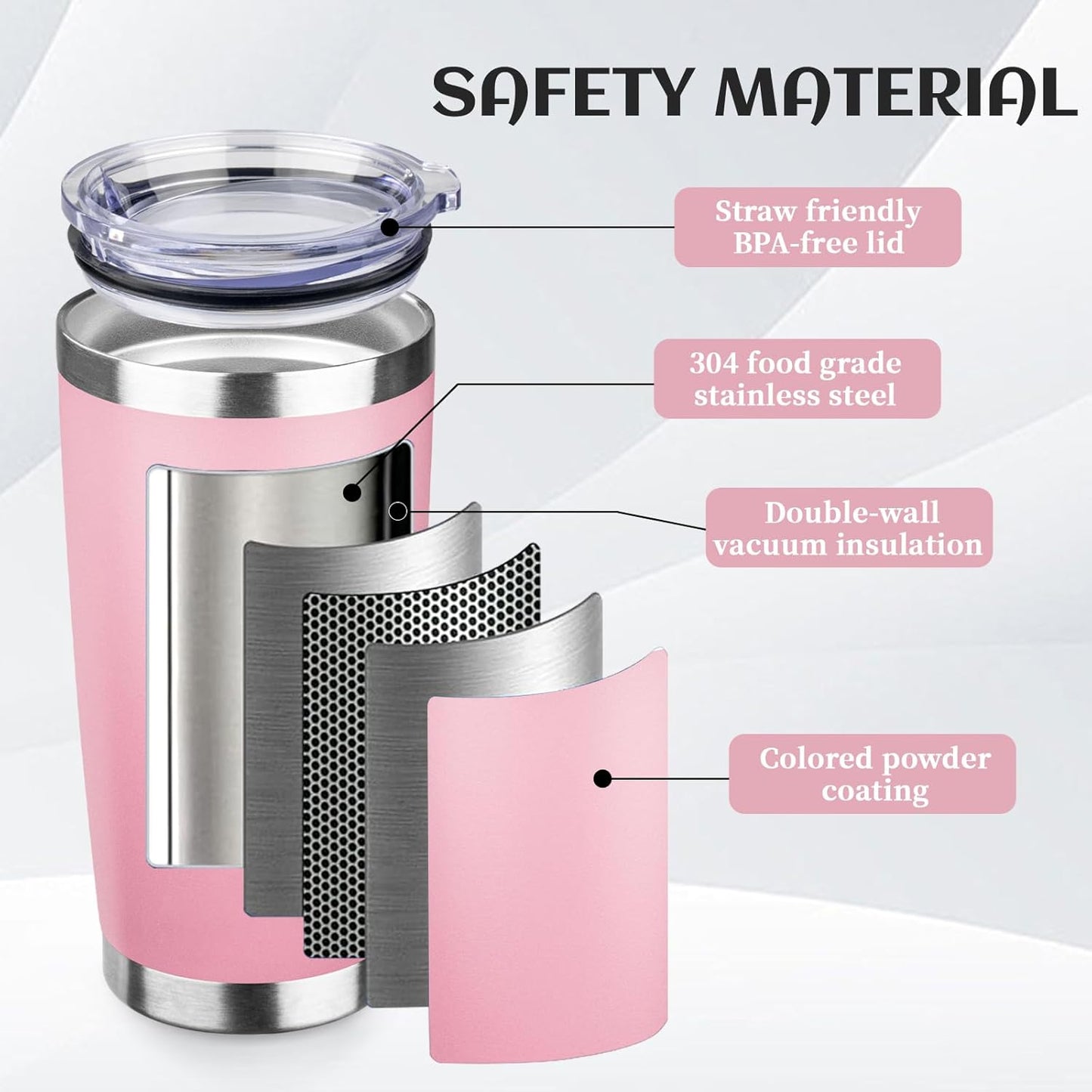 StarSpeed 20oz Tumbler Bulk with Lid, Stainless Steel Insulated Tumblers Double Wall Vacuum Insulated Travel Mug, Powder Coated Coffee Cups for Hot and Cold Drinks(Lght Pink,1)