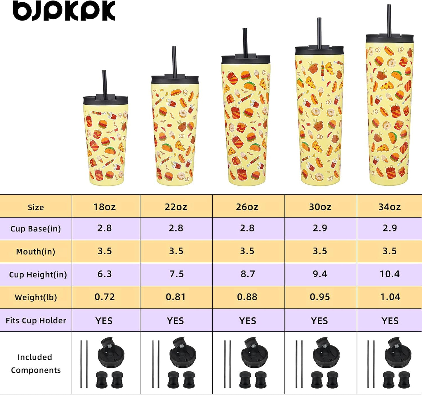 BJPKPK 30oz Tumbler With lid And Straw Stainless Steel Travel Coffee Mug Insulated Tumblers Cups,Yummy
