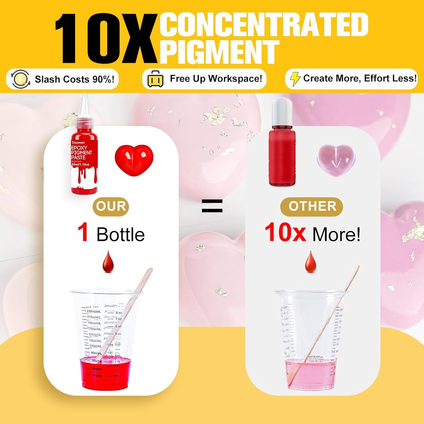 Teexpert Pigment Paste for Epoxy Resin: 10.15oz/300ml Highly Concentrated & Easy to Mix 6 Colors Opaque Liquid Epoxica Dye Set for Resin Coloring, Resina Art Painting and DIY Projects