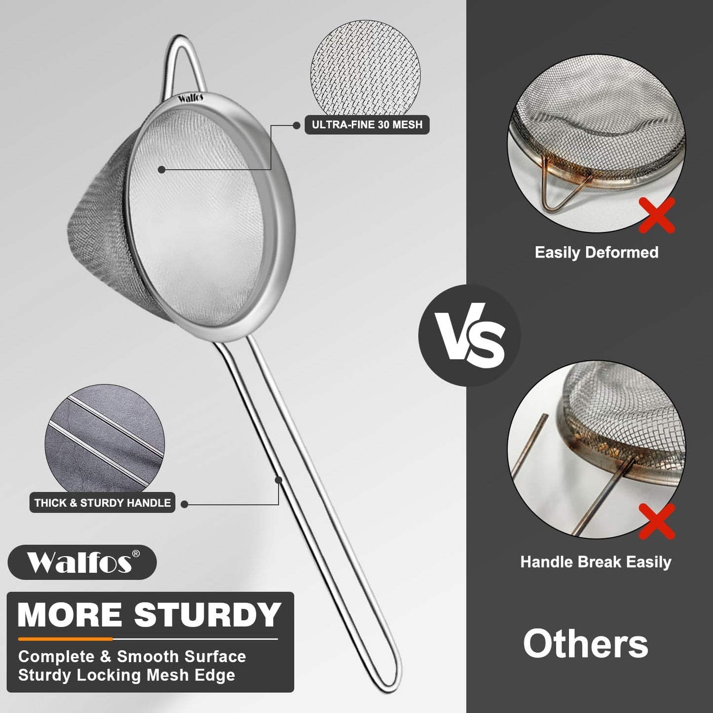 Walfos Small Fine Mesh Strainer for Cocktail & Tea, Mini Stainless Steel Sieve with Handle, 3.15 Inch Metal Strainers for Juicing, Coffee, Drinks, Tea Herbs