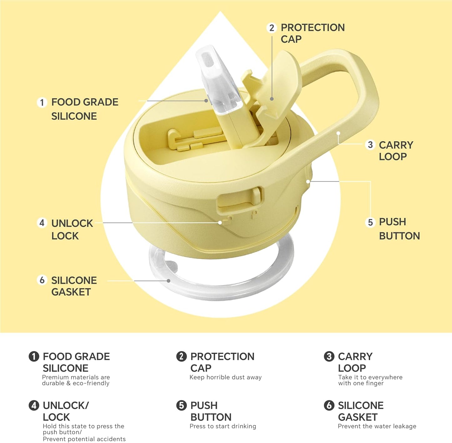 IDEUS Insulated Stainless Steel Water Bottle with 2 Leak-Proof Lids, Thermal Water Flask for Hiking Biking, 18oz, Light Yellow