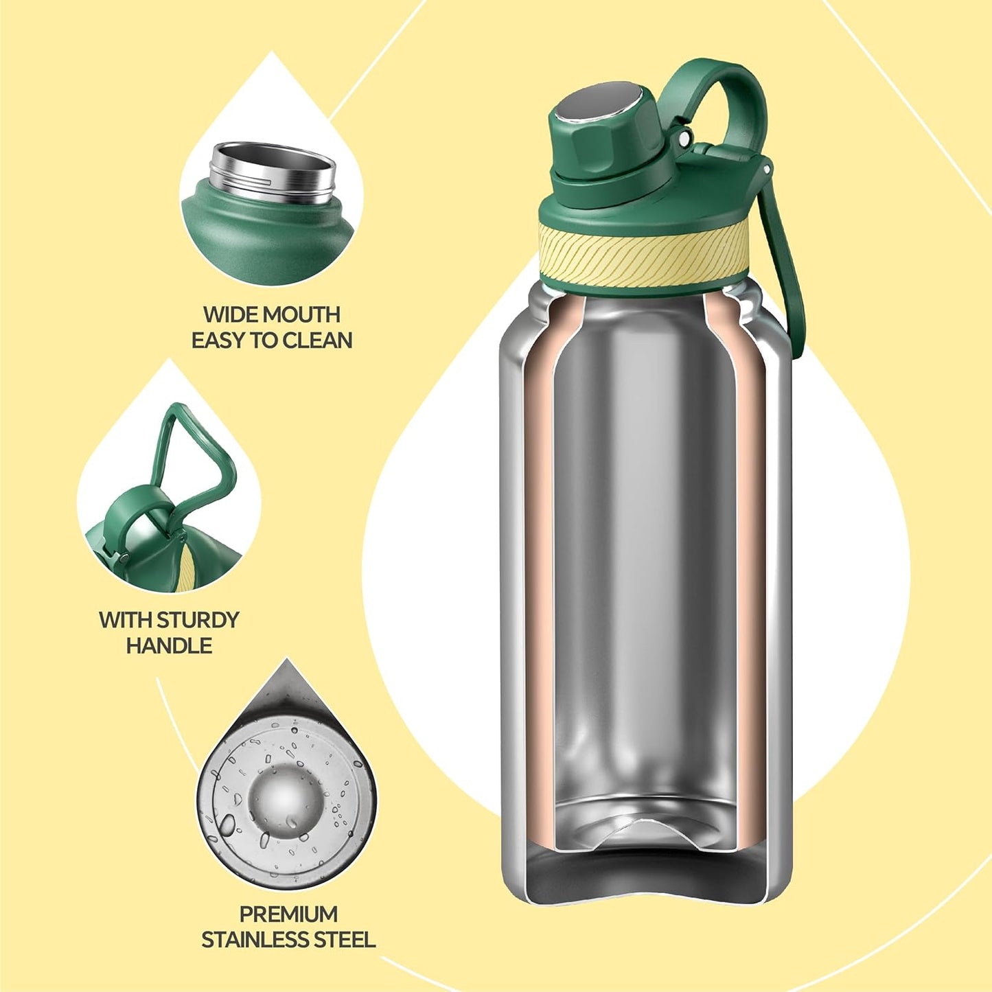IDEUS Insulated Stainless Steel Water Bottle with 2 Leak-Proof Lids, Thermal Water Flask for Hiking Biking, 32oz, Green