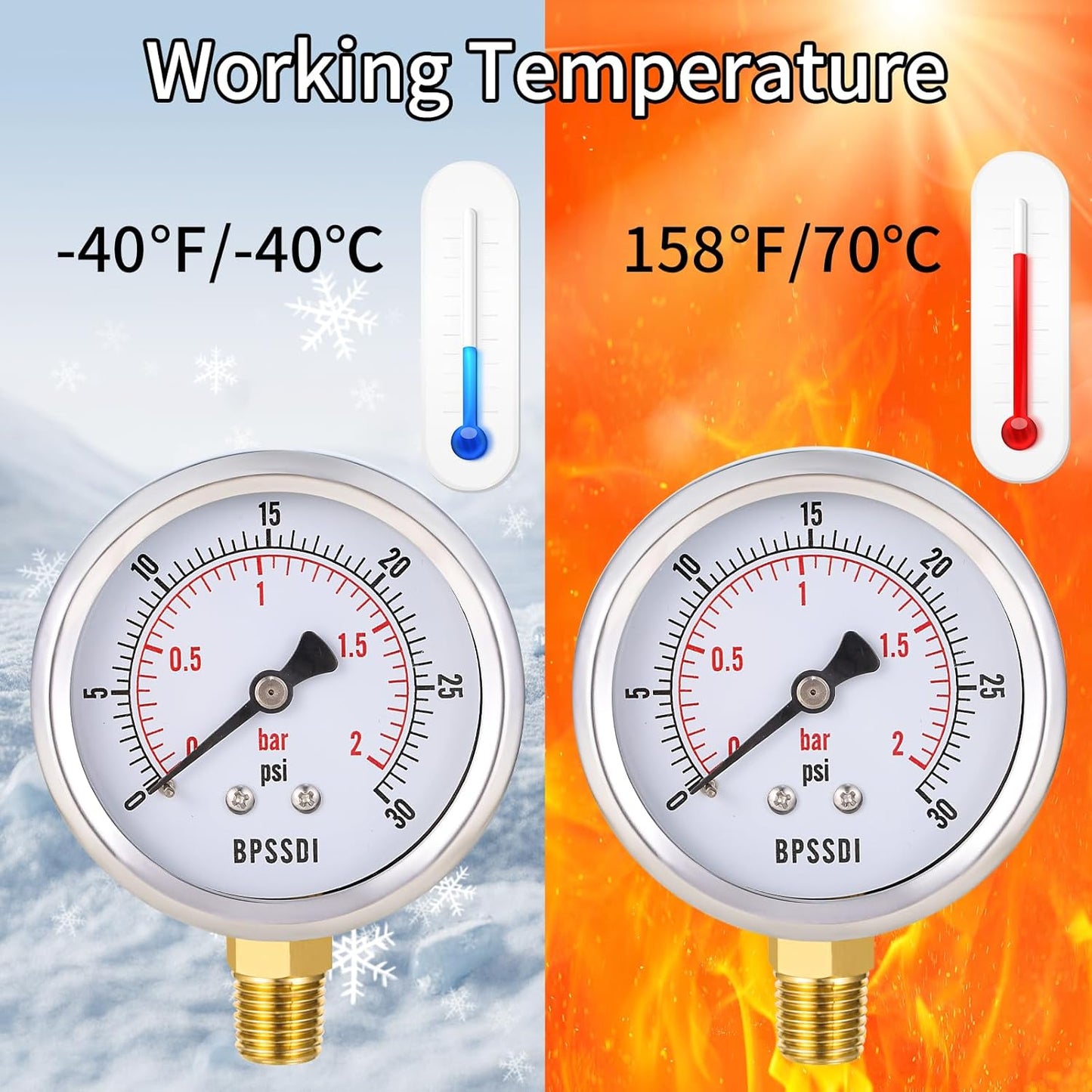 0-30 Psi Low Pressure Gauge, 2.5" Dial Size, 1/4" NPT Lower Mount, 304 Stainless Steel Case, Water Pressure Gauge Test for Water Pipe, HVAC(with Tape)