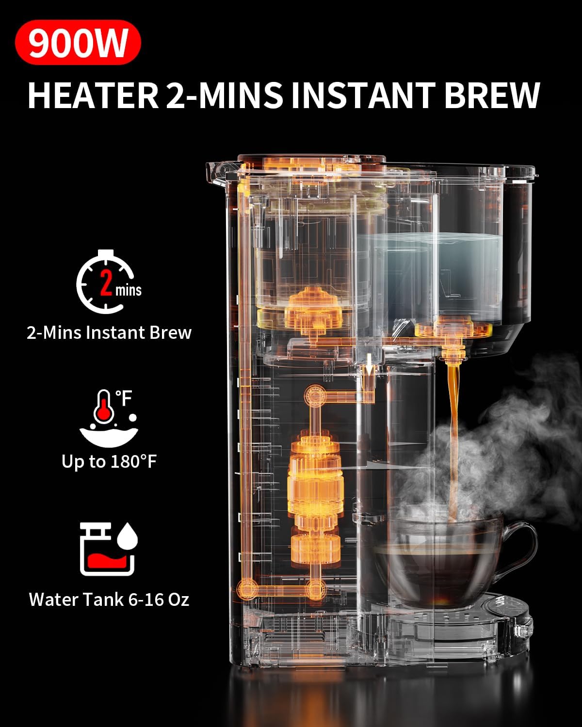 AIRMSEN Single Serve Coffee Maker with Grinder, Grind and Brew All in One - 6-16 Oz Single Cup Coffee Machine with 19 oz Travel Mug - Adjustable Drip Tray, Overheat Protection