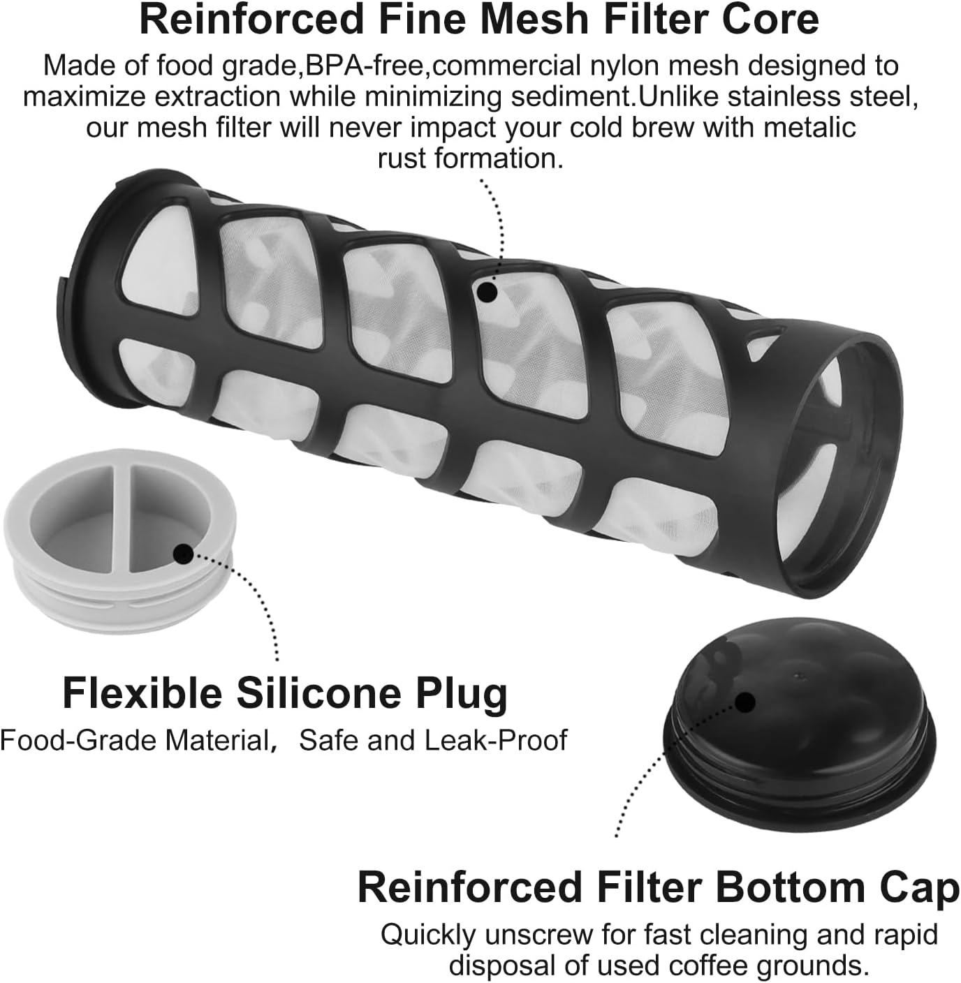 Sivaphe Large Ice Cold Coffee Maker 2 Quart, Dishwasher Safty Traitan Carafe Pitcher Leak Proof, Reusable Filter 64 oz Iced Hot Coffee Tea Method Brewer