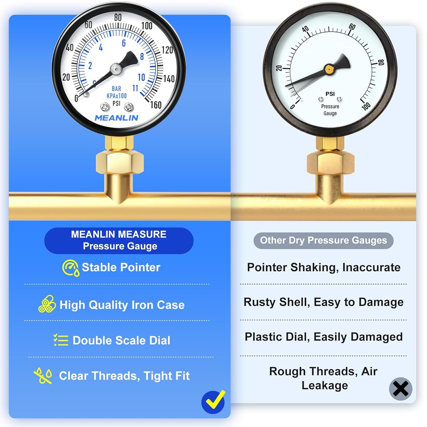 MEANLIN MEASURE 0-160Psi Well Pump Pressure Gauge 1/4" NPT 2" FACE DIAL for Air Compressor RV Regulator Water Pressure Tester Lower Mount, with Teflon Tape