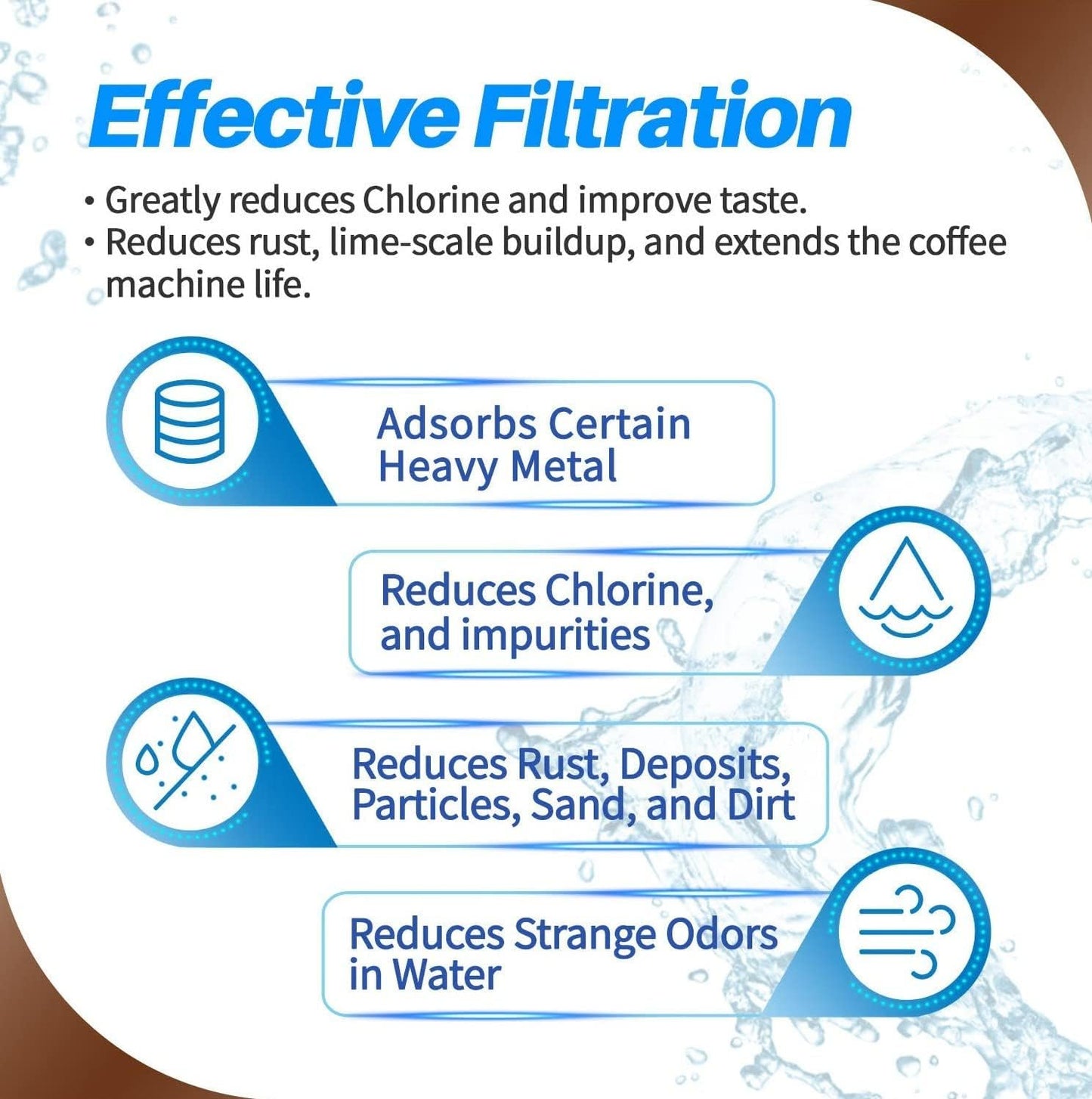 2-Pack PrimaPure Coffee Machine Water Filter Replacement for Jura Clearyl Blue 71445, 67879, ENA3, ENA5, J6, J9, J95 Certified To NSF/ANSI 42 by IAPMO R&T