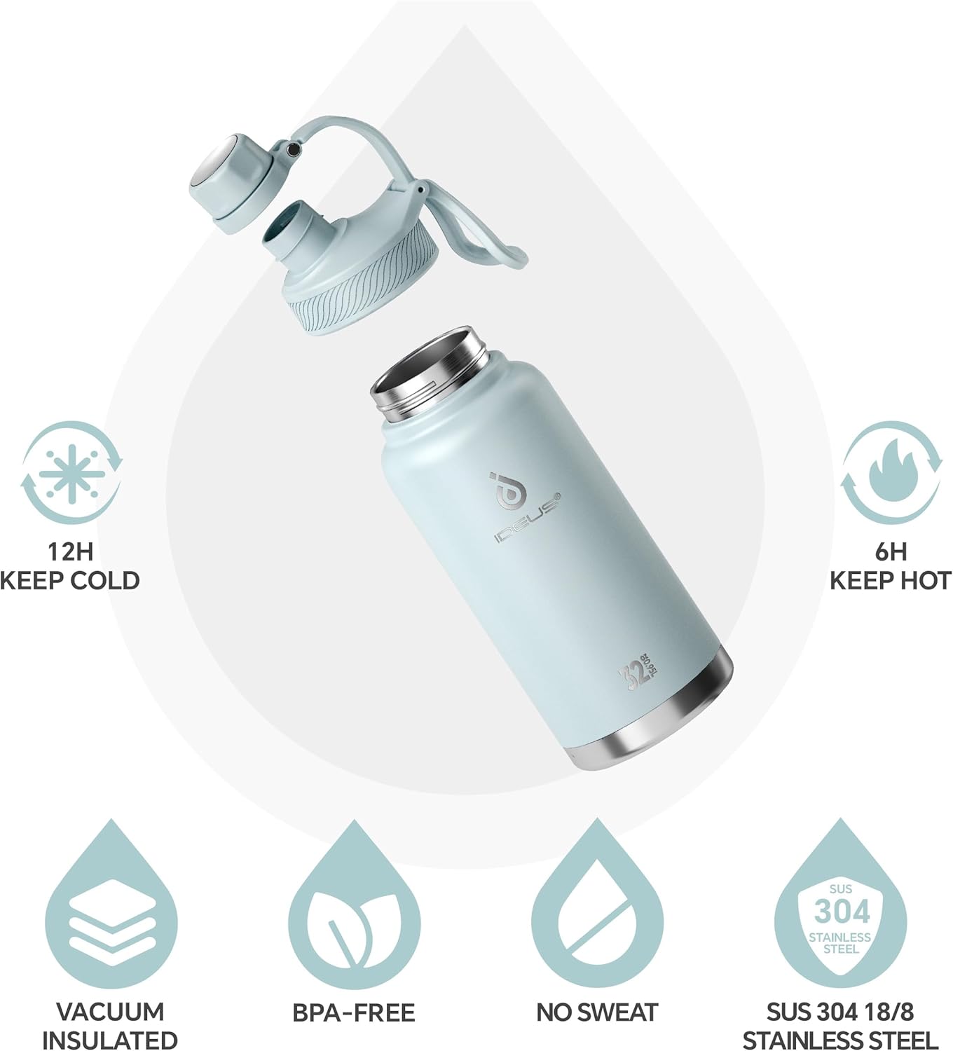 IDEUS Insulated Stainless Steel Water Bottle with 2 Leak-Proof Lids, Thermal Water Flask for Hiking Biking, 32oz, Light Blue
