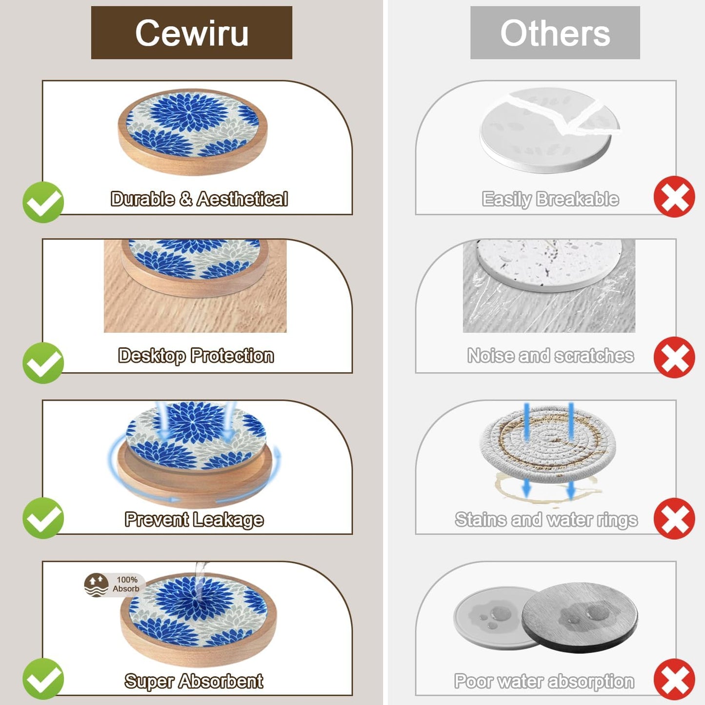 Wood Coasters Set of 6 with Holder, Cewiru Cup Mat for Drinks, Absorbent Coasters with Felt Insert for Coffee Table Protection, Modern Style Home Dining Table Decor, 4.3" Blue