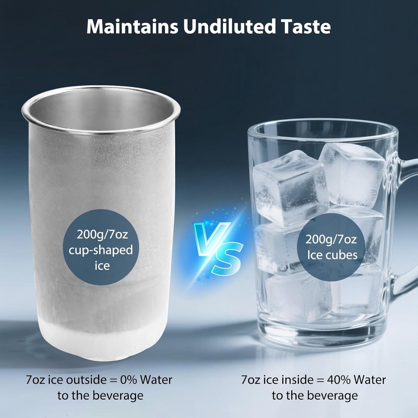 Iced Coffee Tumbler, 45℉ Insulated Beer Mug for Freezer, (Ice-Free) Double-walled Freezable Slushie Cup with Stainless Steel Liner, Travel Coffee Mug Reusable, with Lid and Straw, 16oz (1, White)