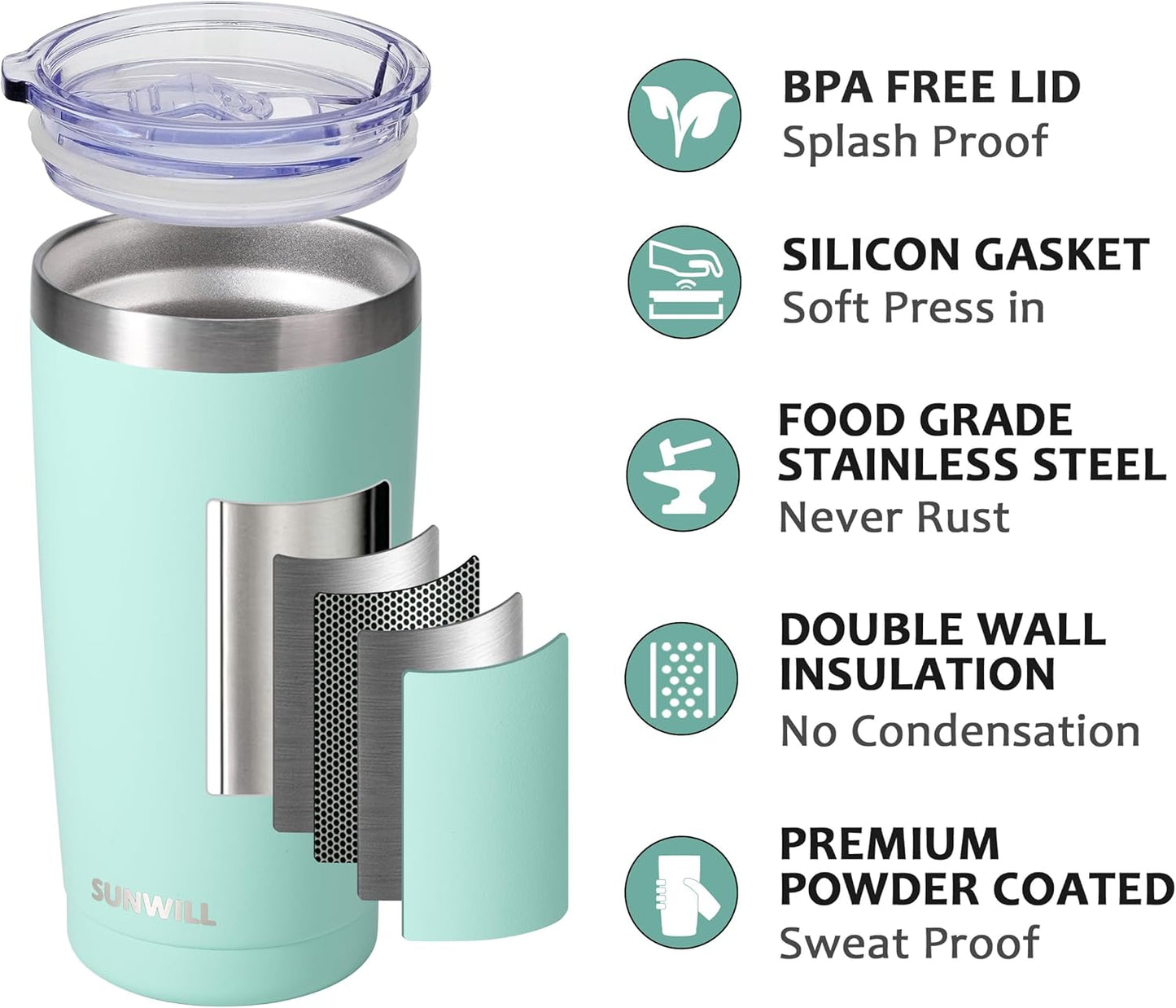 SUNWILL Travel Coffee Mug with Lid, 20 oz Tumbler Set of 2, Insulated Stainless Steel Cup for Water, Tea, Powder Coated Sakura & Mint