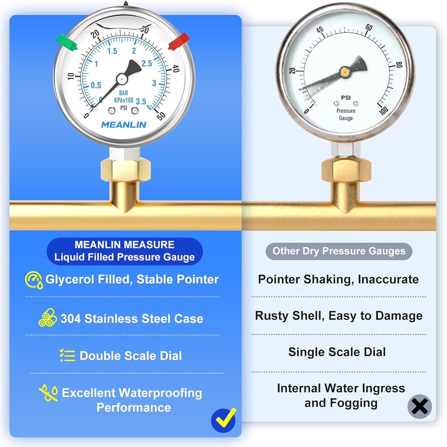 MEANLIN MEASURE 0~50Psi Stainless Steel Liquid Filled Pressure Gauge 2.5" FACE DIAL 1/4" NPT for Pool Sand Filter Water Oil Air Pressure Test Lower Mount with Stainless Steel Hex Bushing and Snaps
