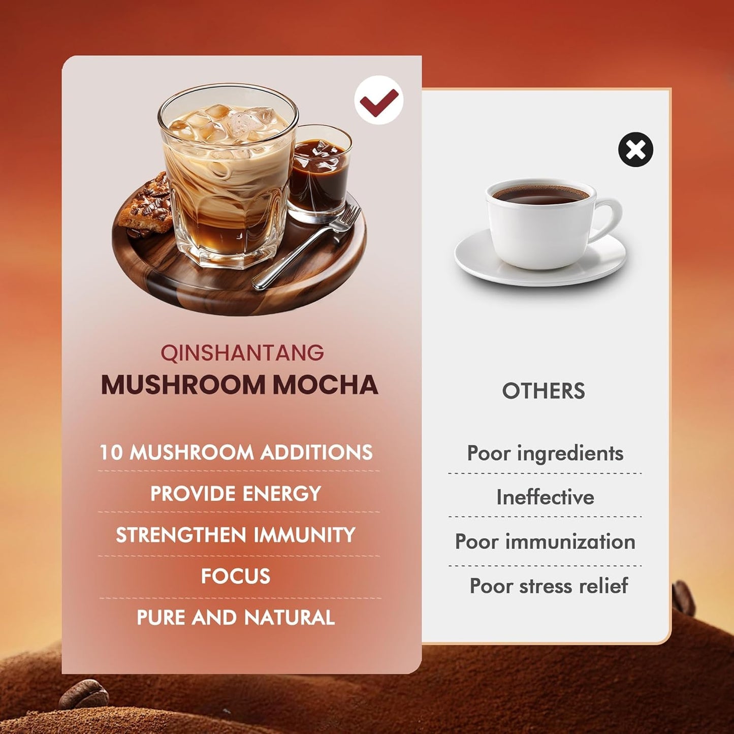 Mushroom Mocha, 10 Mushrooms Blend Mocha Coffee, MCT and Cocoa Powder | Adaptogenic Superfood for Focus, Immunity & Gut Health | Vegan, Gluten-Free, Non-GMO | 8.5 Oz