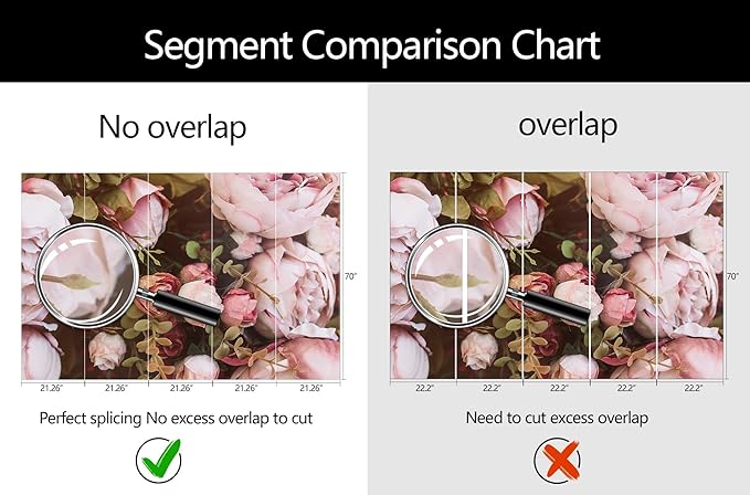 Large Peony Floral Wallpaper Girls Bedroom Pink Rose Flower Wall Mural (Not Peel and Stick)