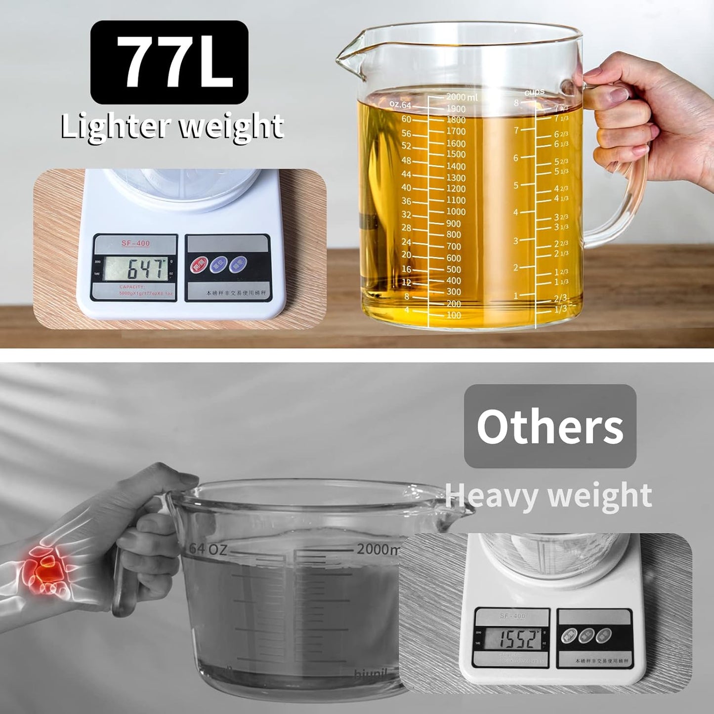 77L Glass Measuring Cup, [Insulated handle, V-Shaped Spout], High Borosilicate Glass Measuring Cup for Kitchen or Restaurant, Easy To Read, 2000 ML (2 Liter, 8 Cup)