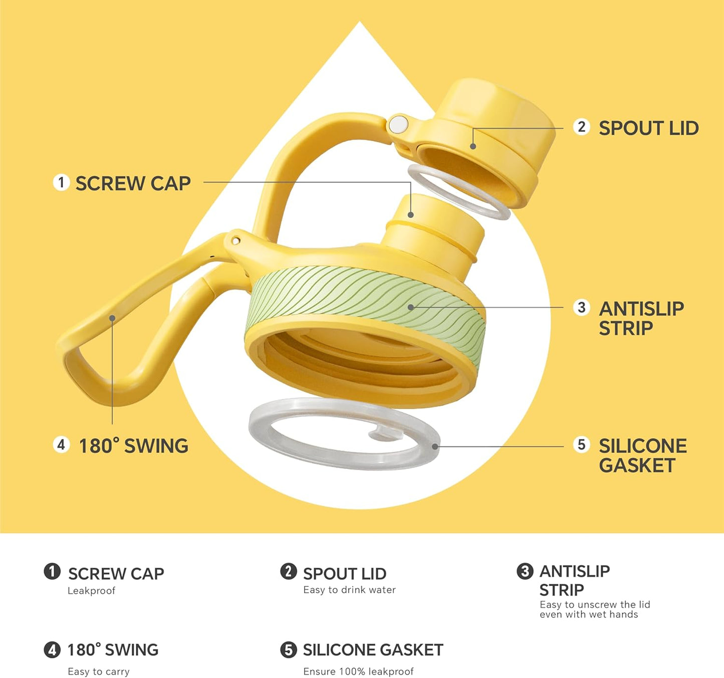 IDEUS Insulated Stainless Steel Water Bottle with 2 Leak-Proof Lids, Thermal Water Flask for Hiking Biking, 32oz, Bright Yellow