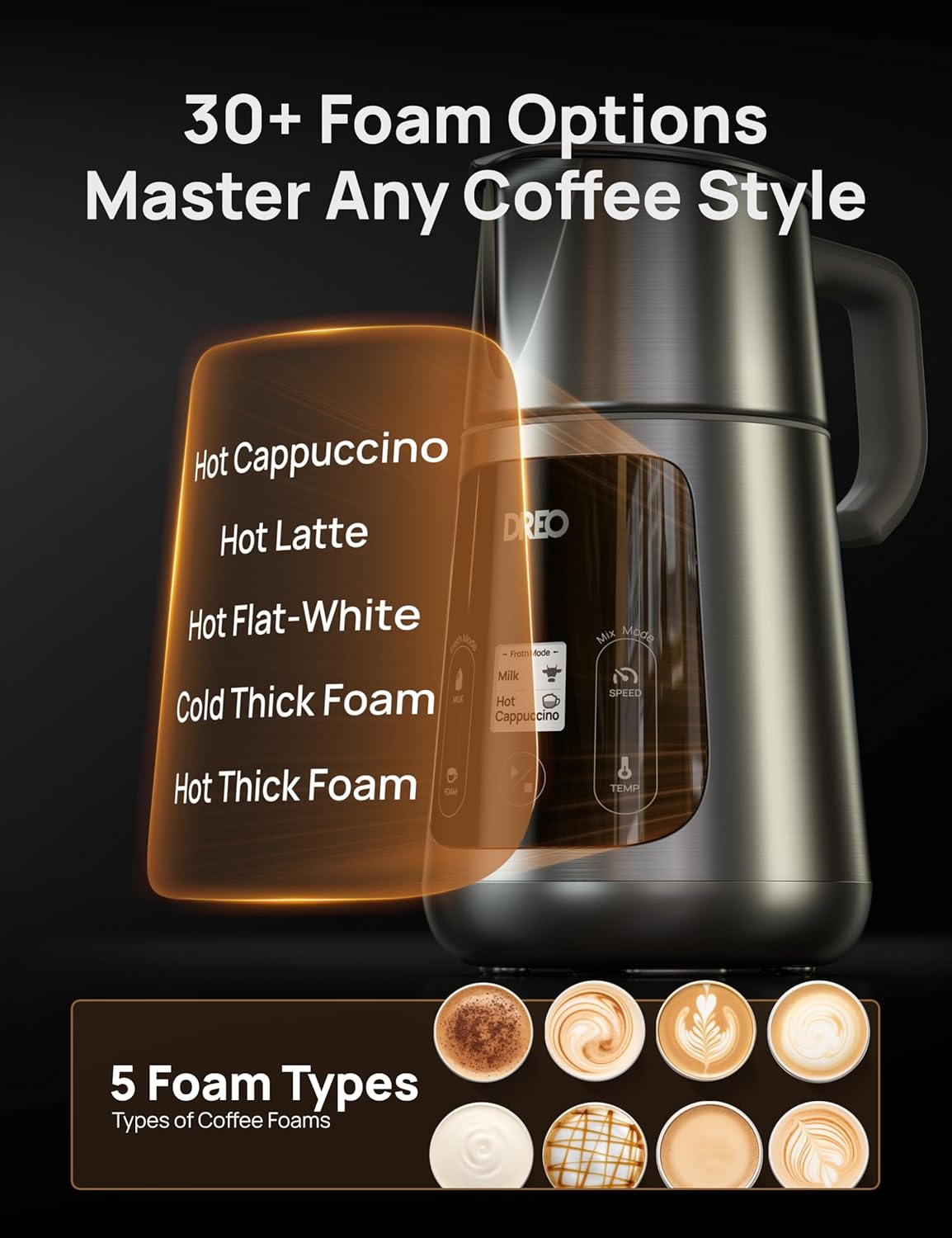 Dreo Milk Frother [Upgraded], All-in-1 Electric Foam Maker for Coffee, 15oz/450ml Automatic Foam Frother for Latte Art-level Microfoam, 30+ Drinks, Dishwasher Safe, Easy to Clean, LED display