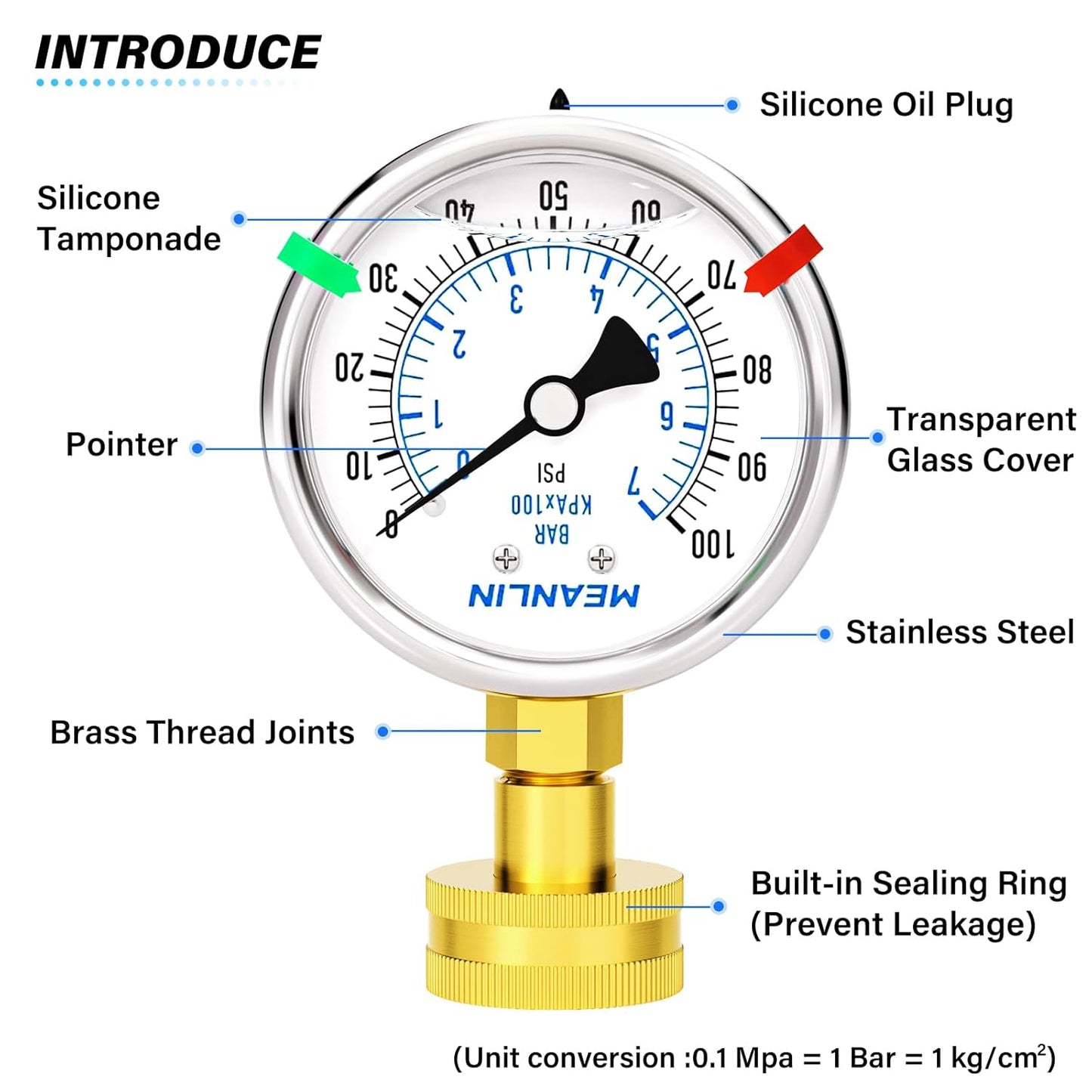 MEANLIN MEASURE 0~100Psi Stainless Steel Frame 3/4" Female 2.5" FACE DIAL Liquid Filled Pressure Gauge WOG Water Oil Air Water Pressure Test Table with Sealing Ring (with 2PCS Snaps)