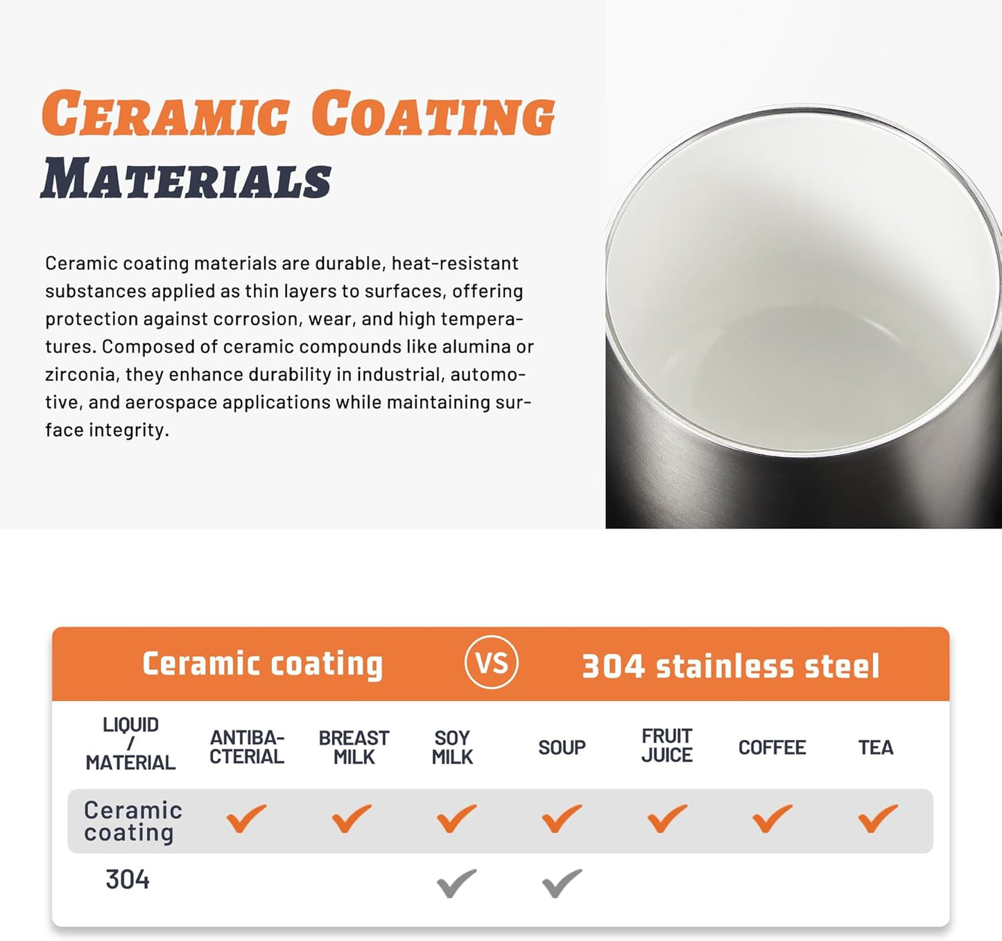 TKK 12 oz Insulated Coffee Mug with Handle Ceramic Coating Detachable Slider Lid Stainless Steel Tumbler Double Wall Vacuum Travel Cup